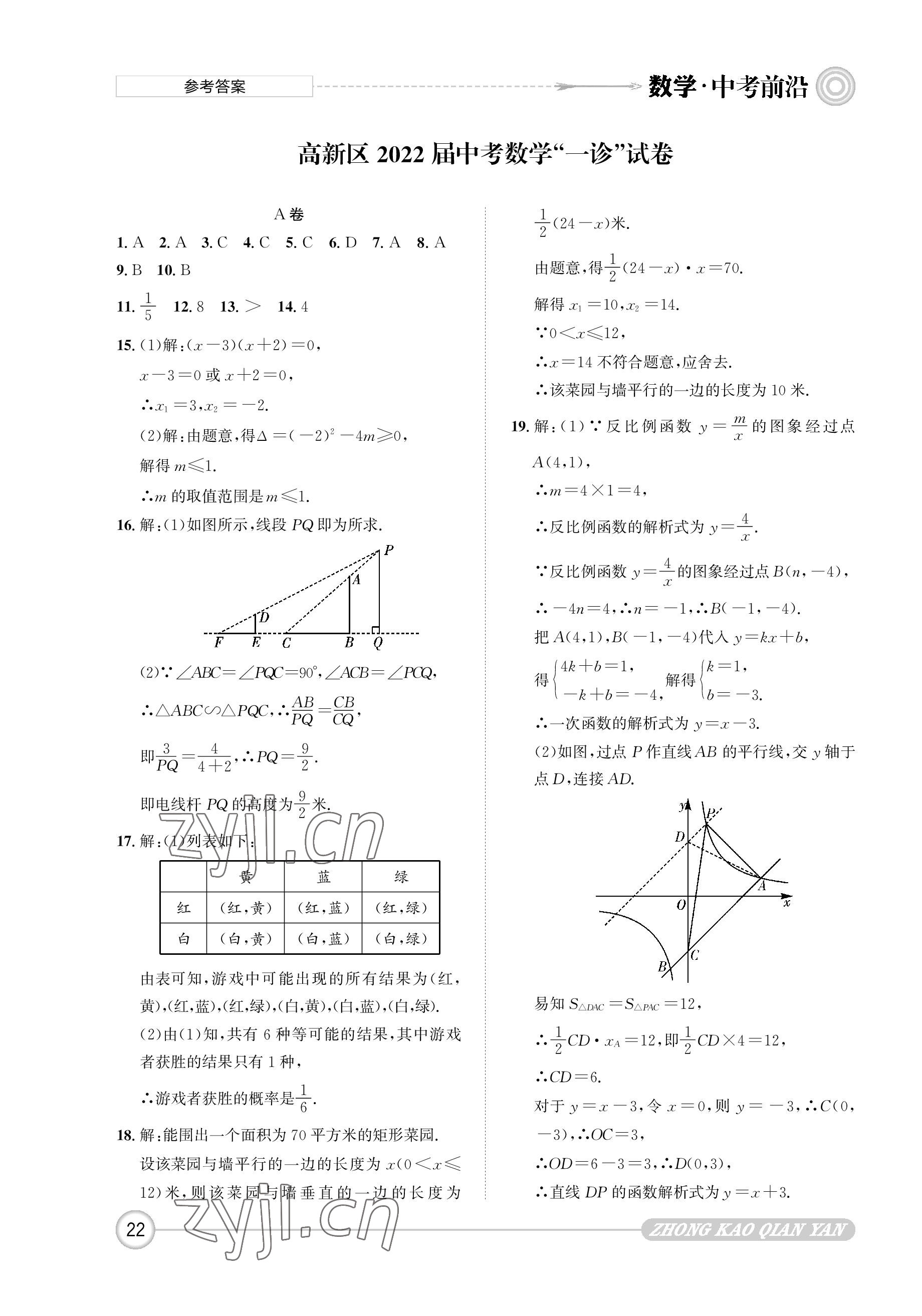 2023年中考前沿數(shù)學(xué) 參考答案第22頁