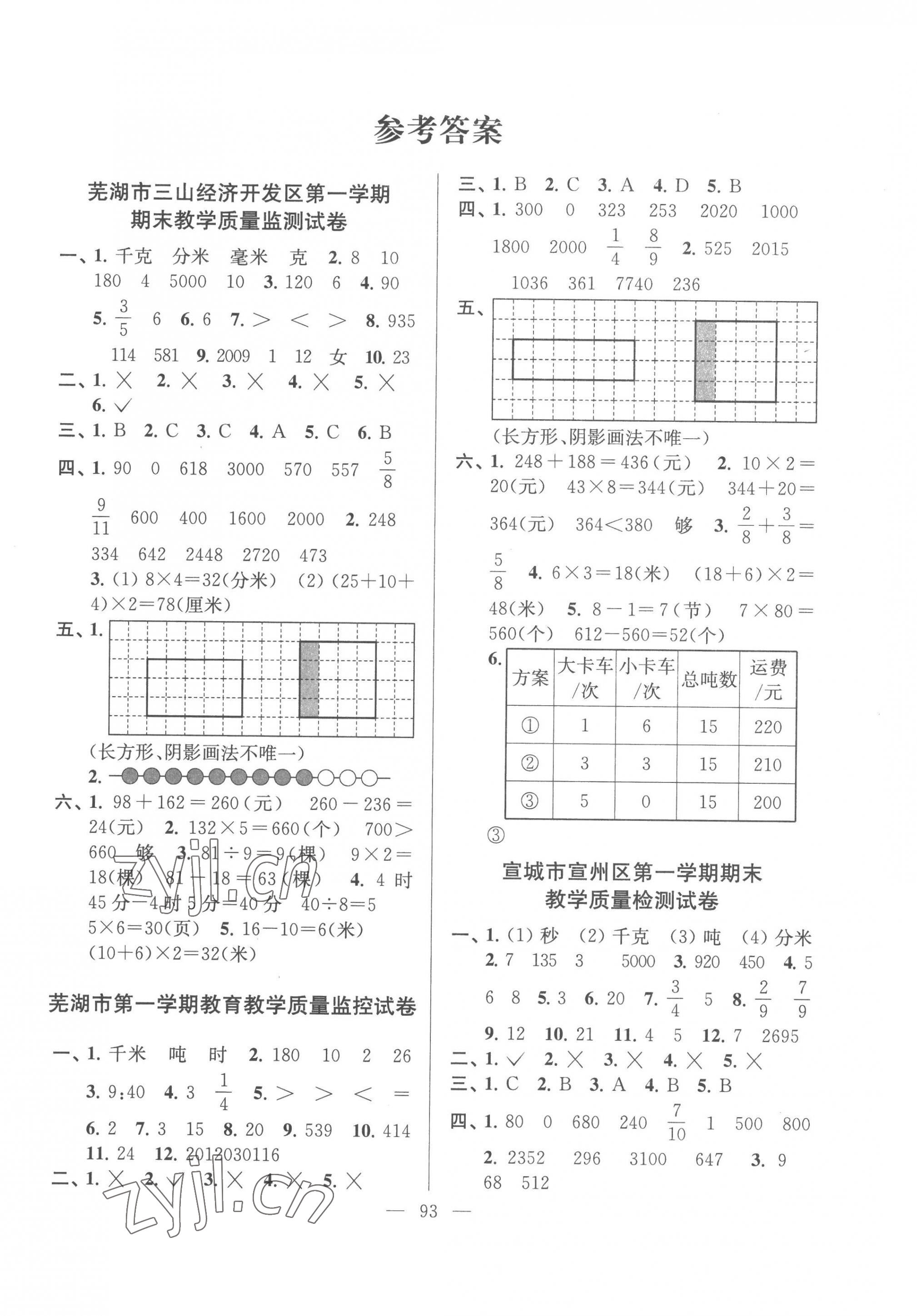 2022年超能學(xué)典各地期末試卷精選三年級(jí)數(shù)學(xué)上冊(cè)人教版安徽專版 第1頁(yè)