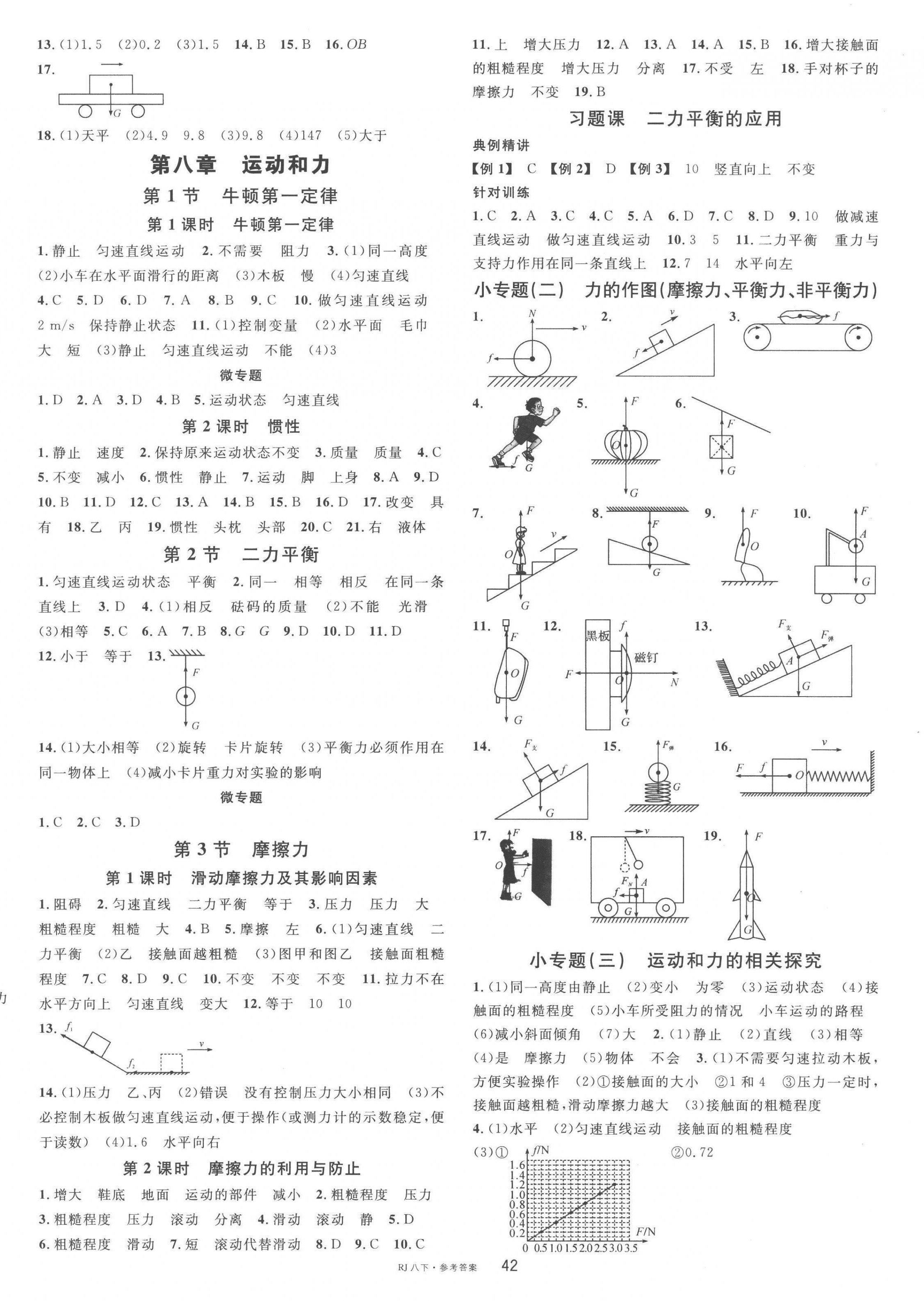 2023年名校課堂八年級(jí)物理下冊(cè)人教版 第2頁(yè)