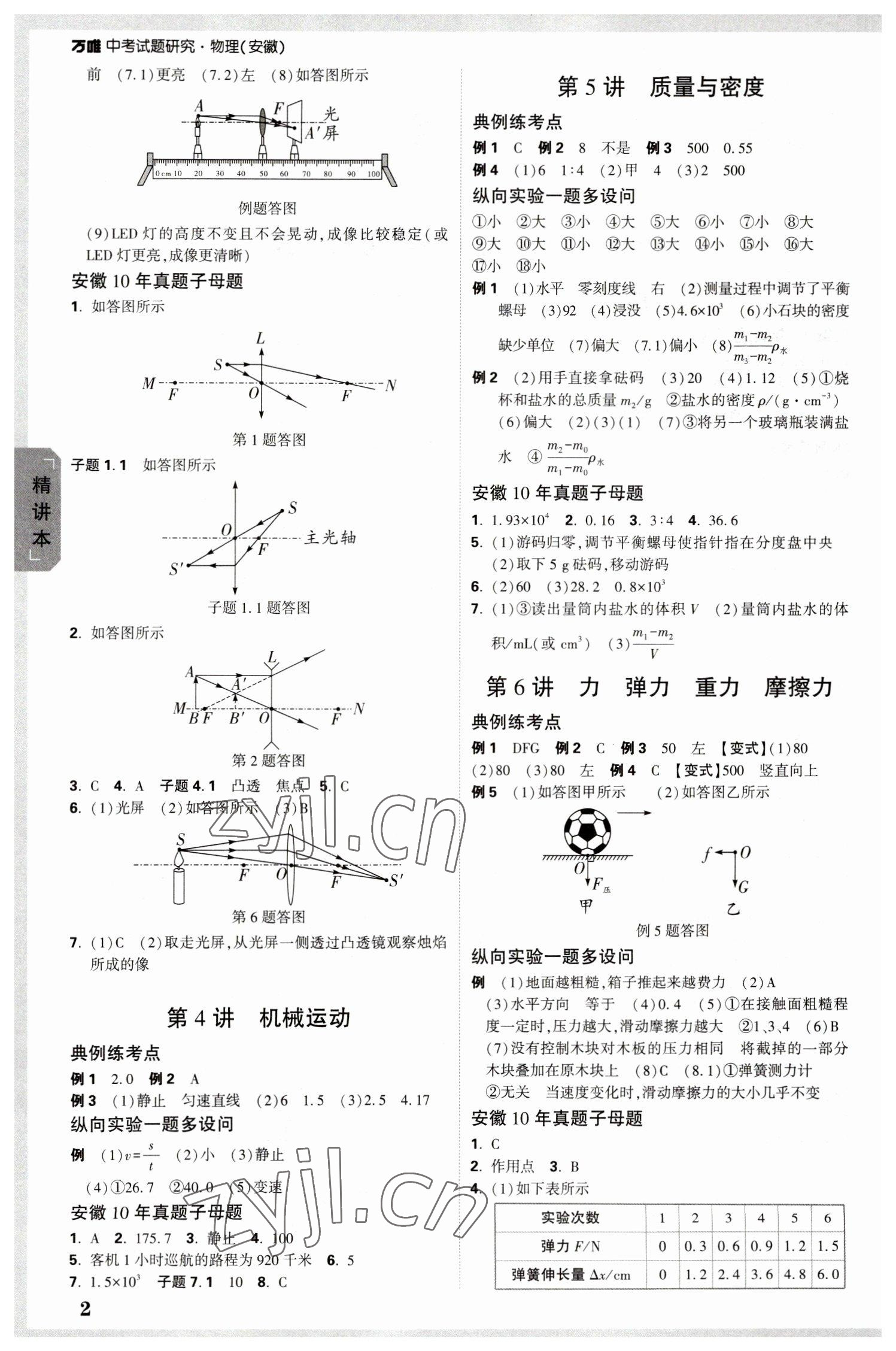 2023年萬唯中考試題研究物理中考安徽專版 參考答案第2頁