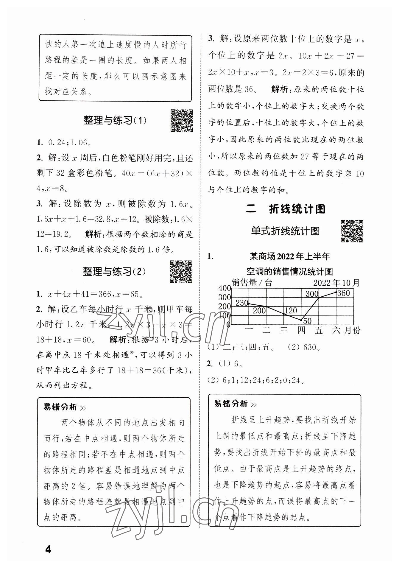 2023年通城學(xué)典提優(yōu)能手五年級(jí)數(shù)學(xué)下冊(cè)蘇教版 第4頁(yè)