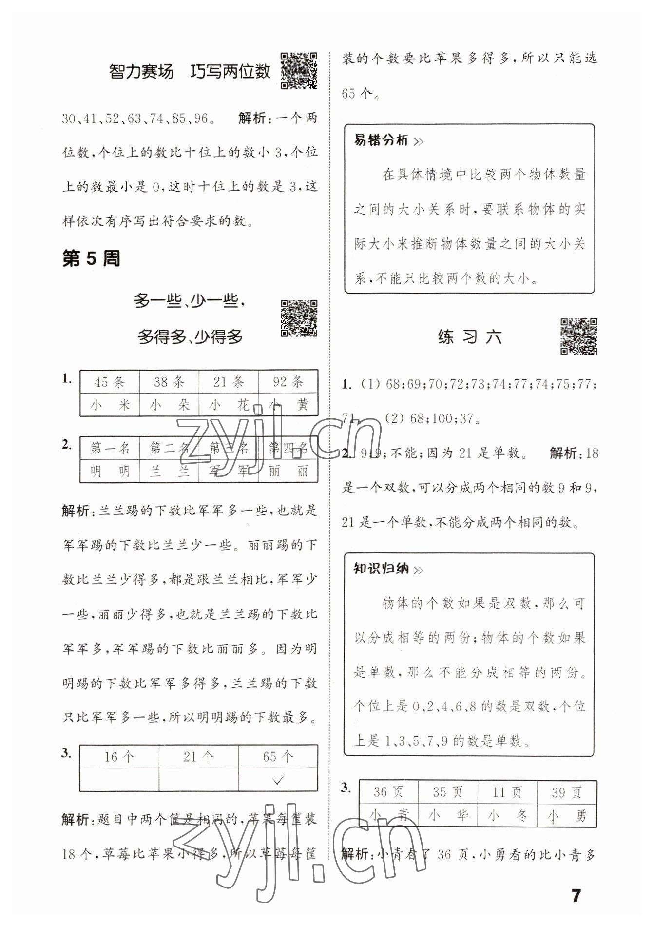 2023年通城學(xué)典提優(yōu)能手一年級數(shù)學(xué)下冊蘇教版 第7頁