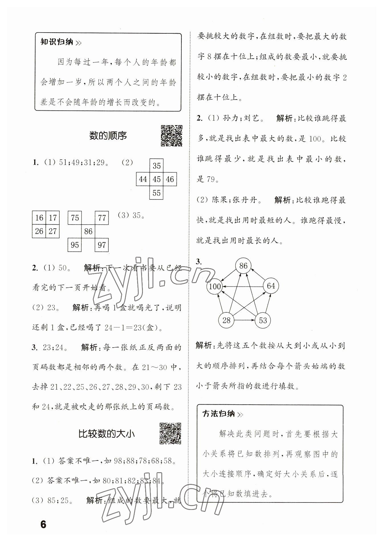 2023年通城學(xué)典提優(yōu)能手一年級(jí)數(shù)學(xué)下冊(cè)蘇教版 第6頁(yè)