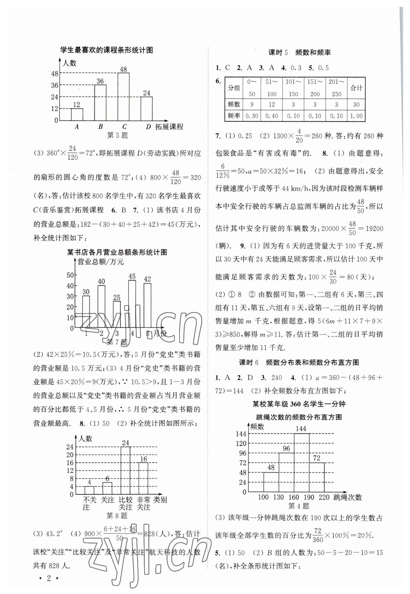 2023年高效精练八年级数学下册苏科版 第2页