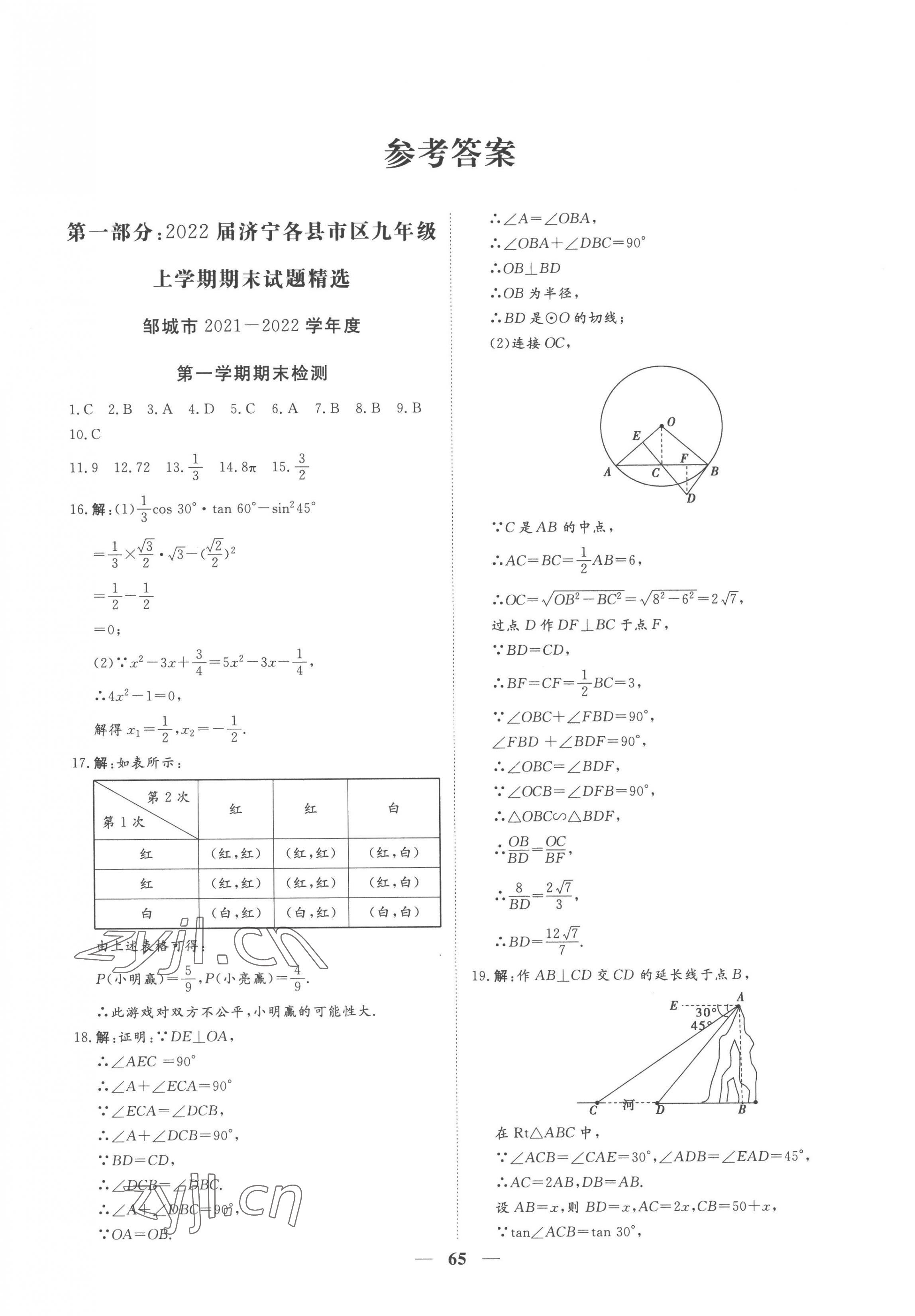 2022年風(fēng)向標(biāo)教育期末季九年級數(shù)學(xué)上冊人教版濟(jì)寧專版 第1頁