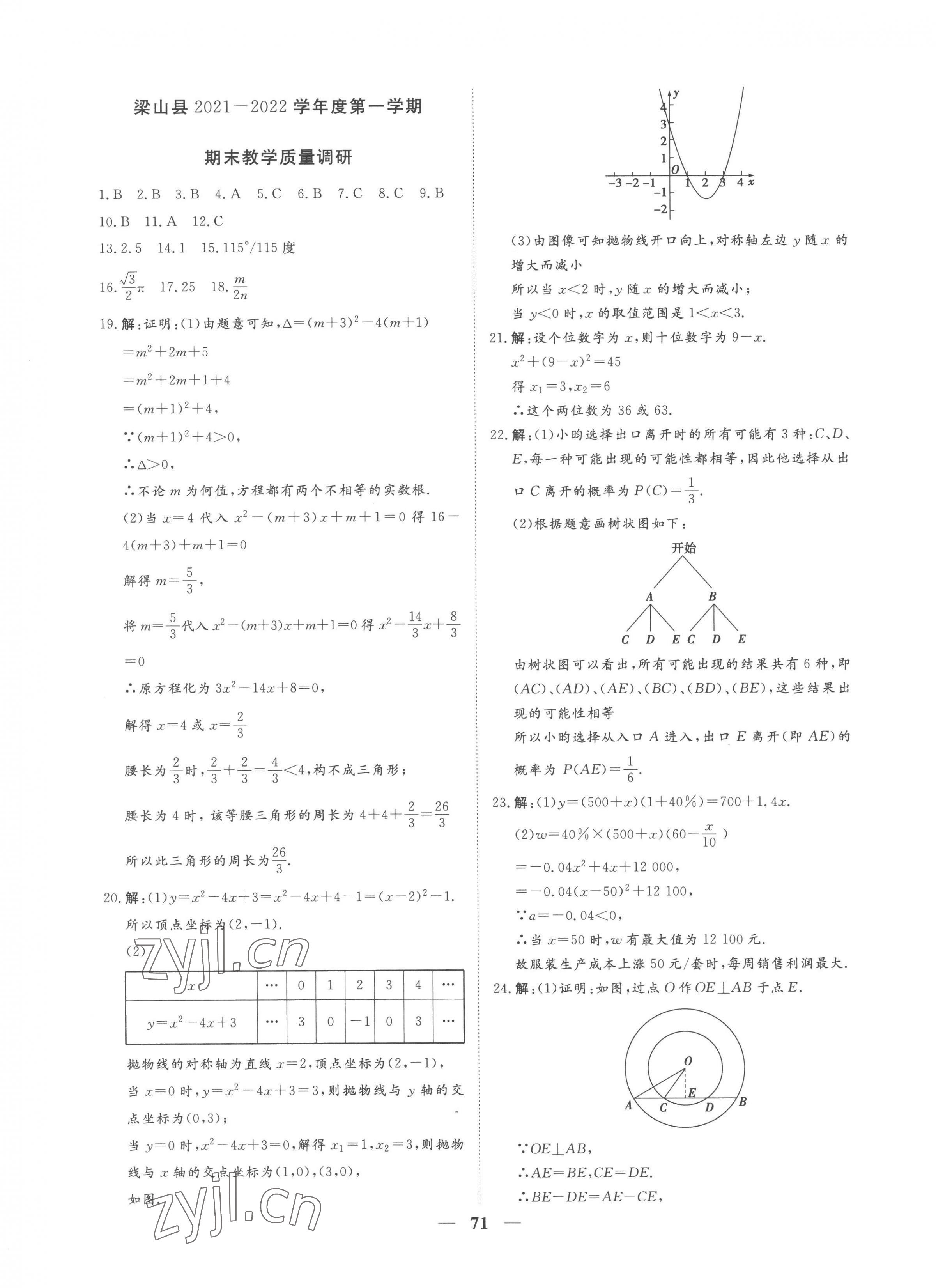 2022年風(fēng)向標(biāo)教育期末季九年級數(shù)學(xué)上冊人教版濟(jì)寧專版 第7頁