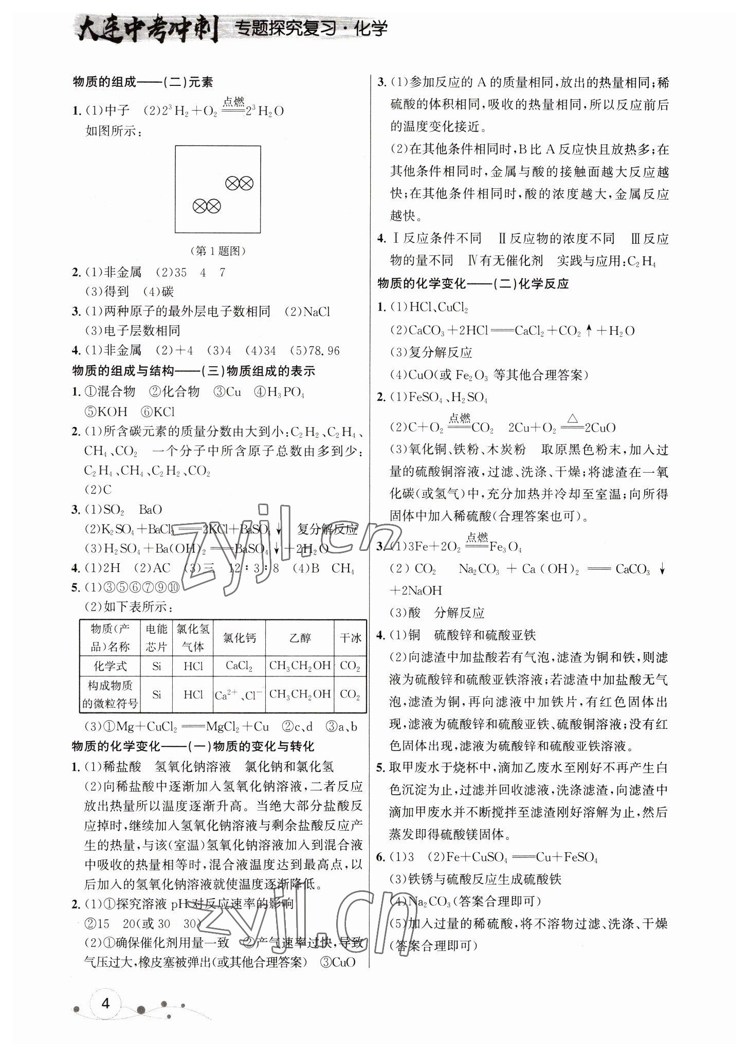 2023年大連中考沖刺專題探究復(fù)習(xí)化學(xué) 參考答案第4頁