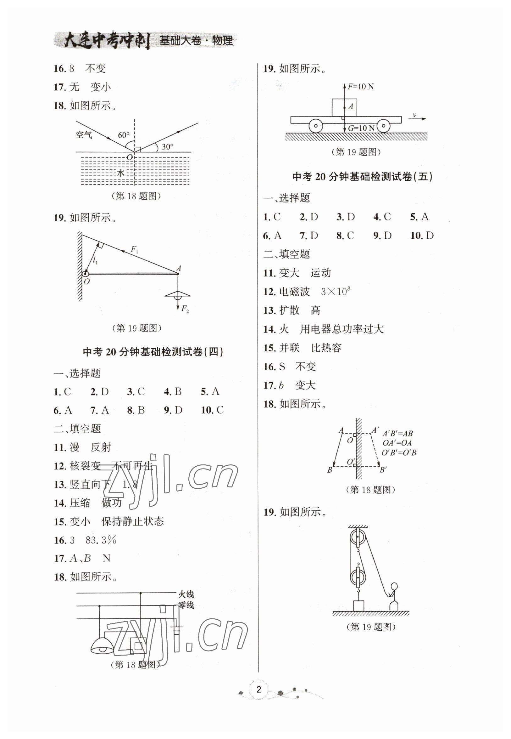 2022年大連中考沖刺物理基礎(chǔ)大卷 參考答案第2頁