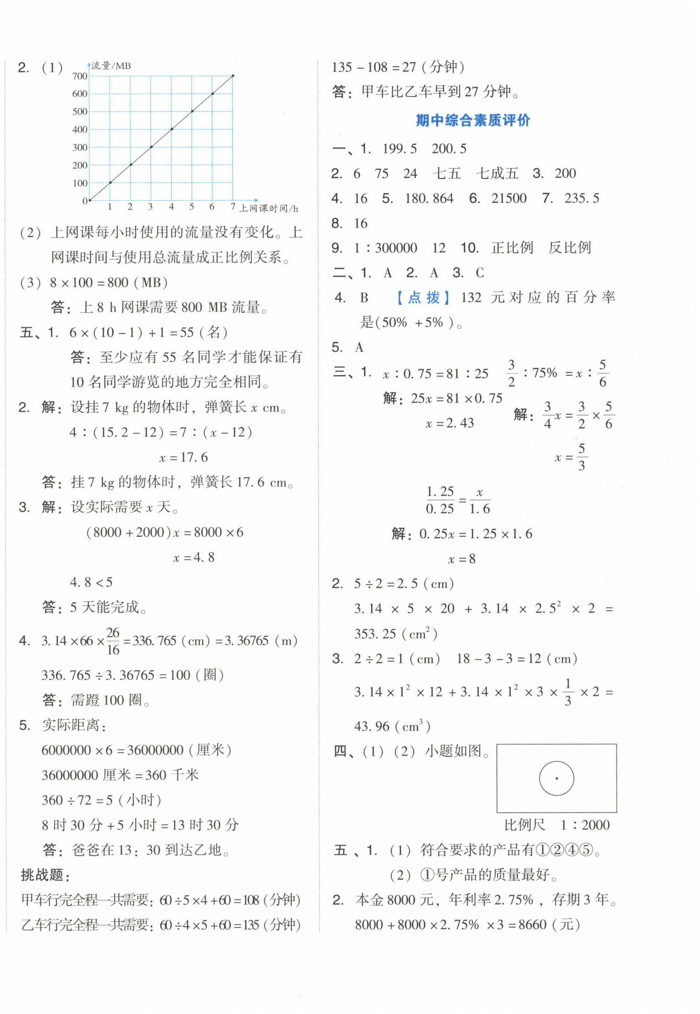 2023年好卷六年級(jí)數(shù)學(xué)下冊(cè)人教版 第4頁(yè)