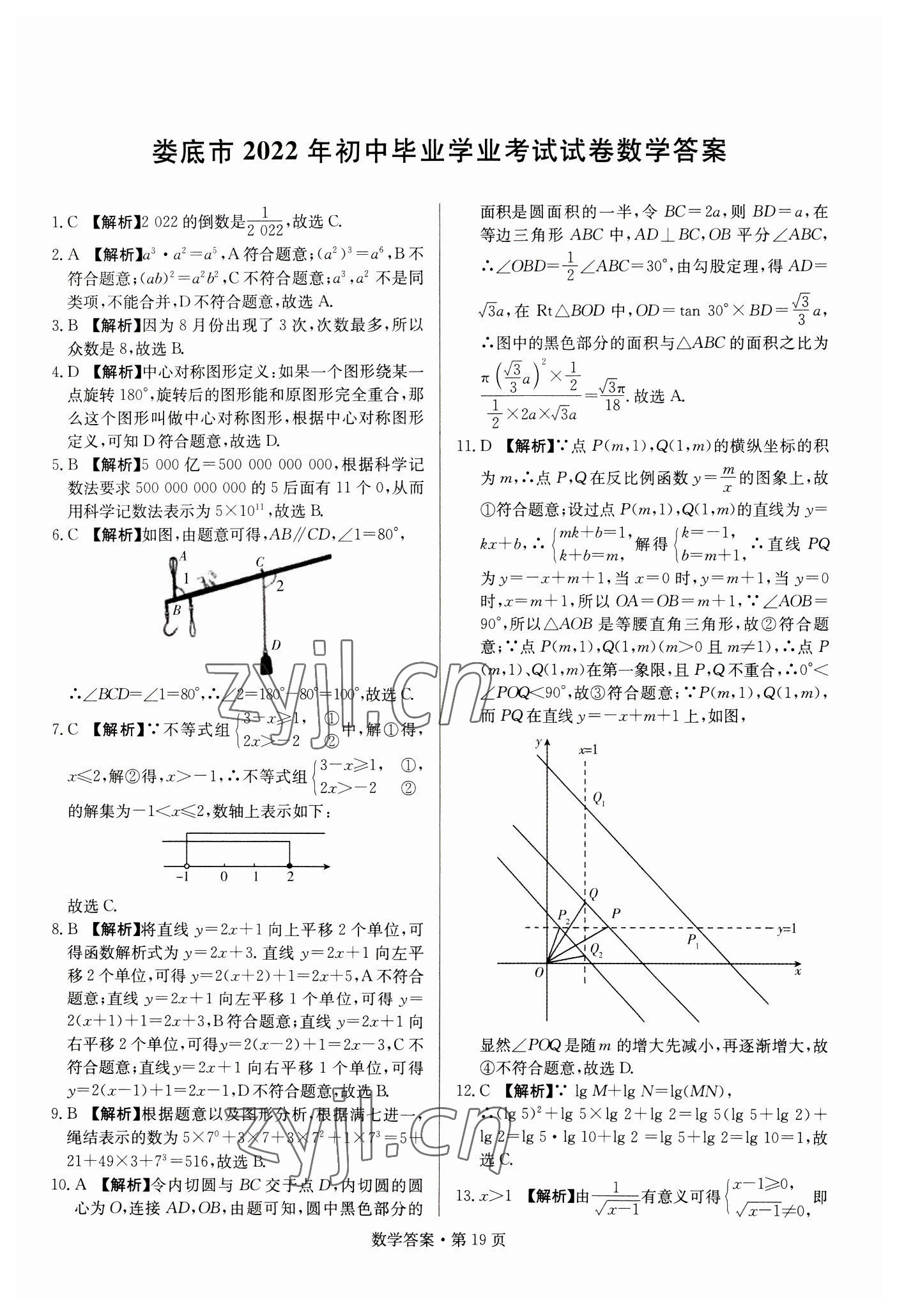 2023年湖南中考必備數(shù)學 參考答案第19頁