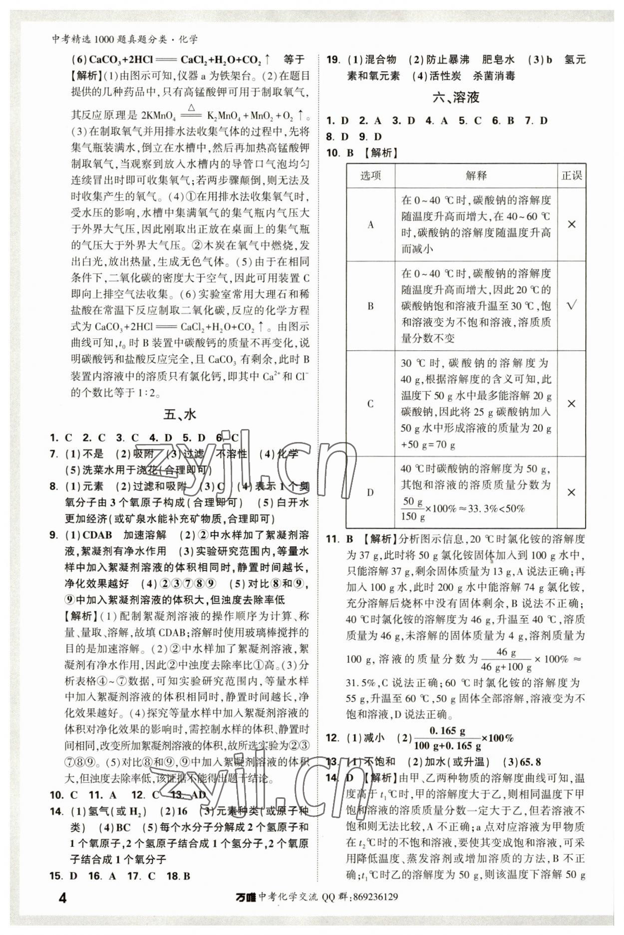 2023年萬唯中考真題分類化學(xué) 第8頁