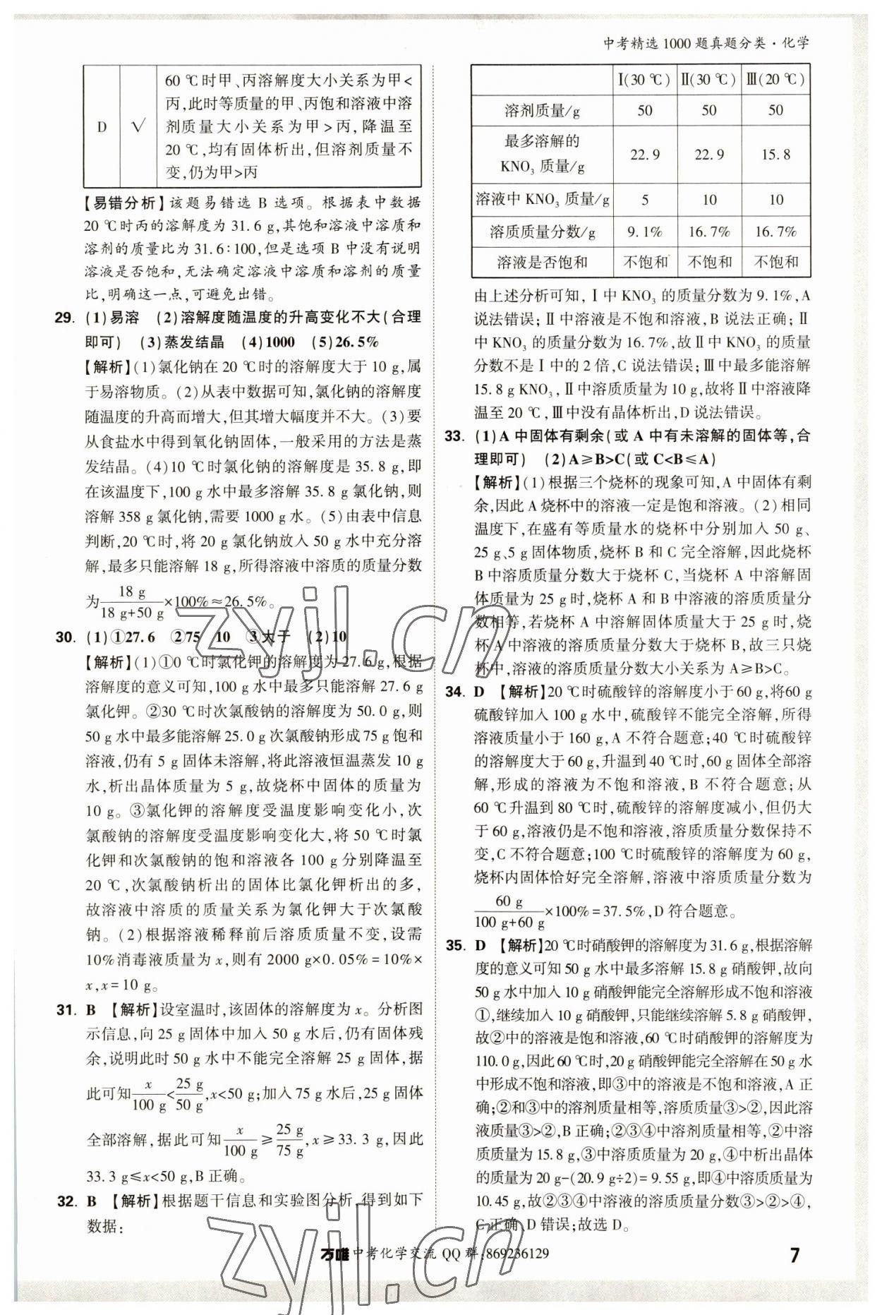 2023年萬(wàn)唯中考真題分類(lèi)化學(xué) 第11頁(yè)