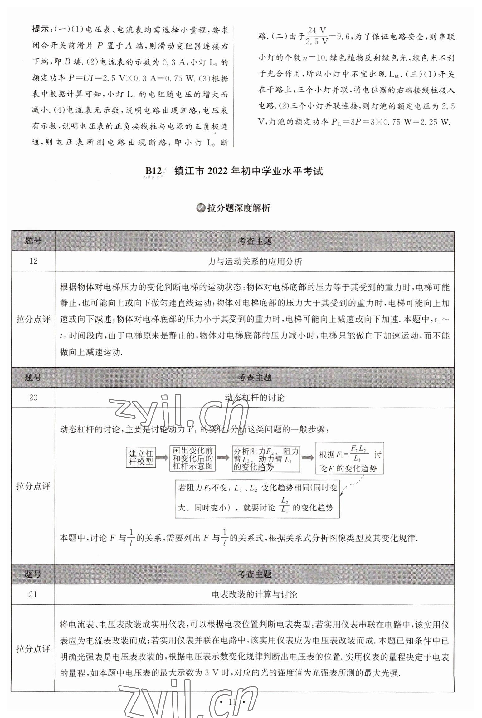 2023年江苏13大市中考试卷与标准模拟优化38套中考物理提优版 第13页