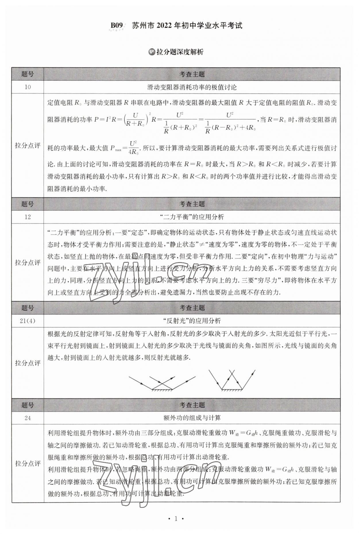 2023年江苏13大市中考试卷与标准模拟优化38套中考物理提优版 第3页