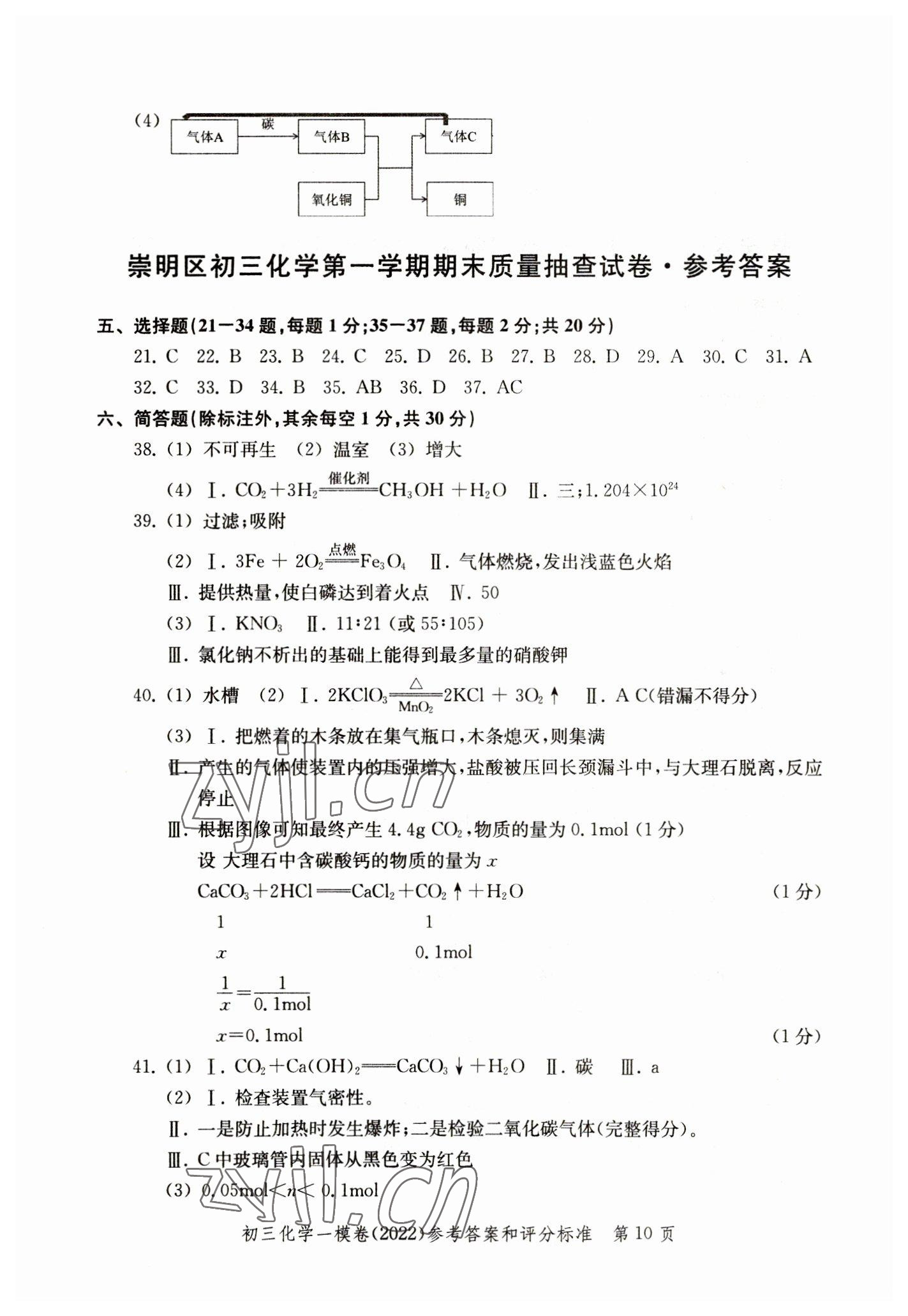 2019~2022年文化課強(qiáng)化訓(xùn)練化學(xué) 參考答案第10頁