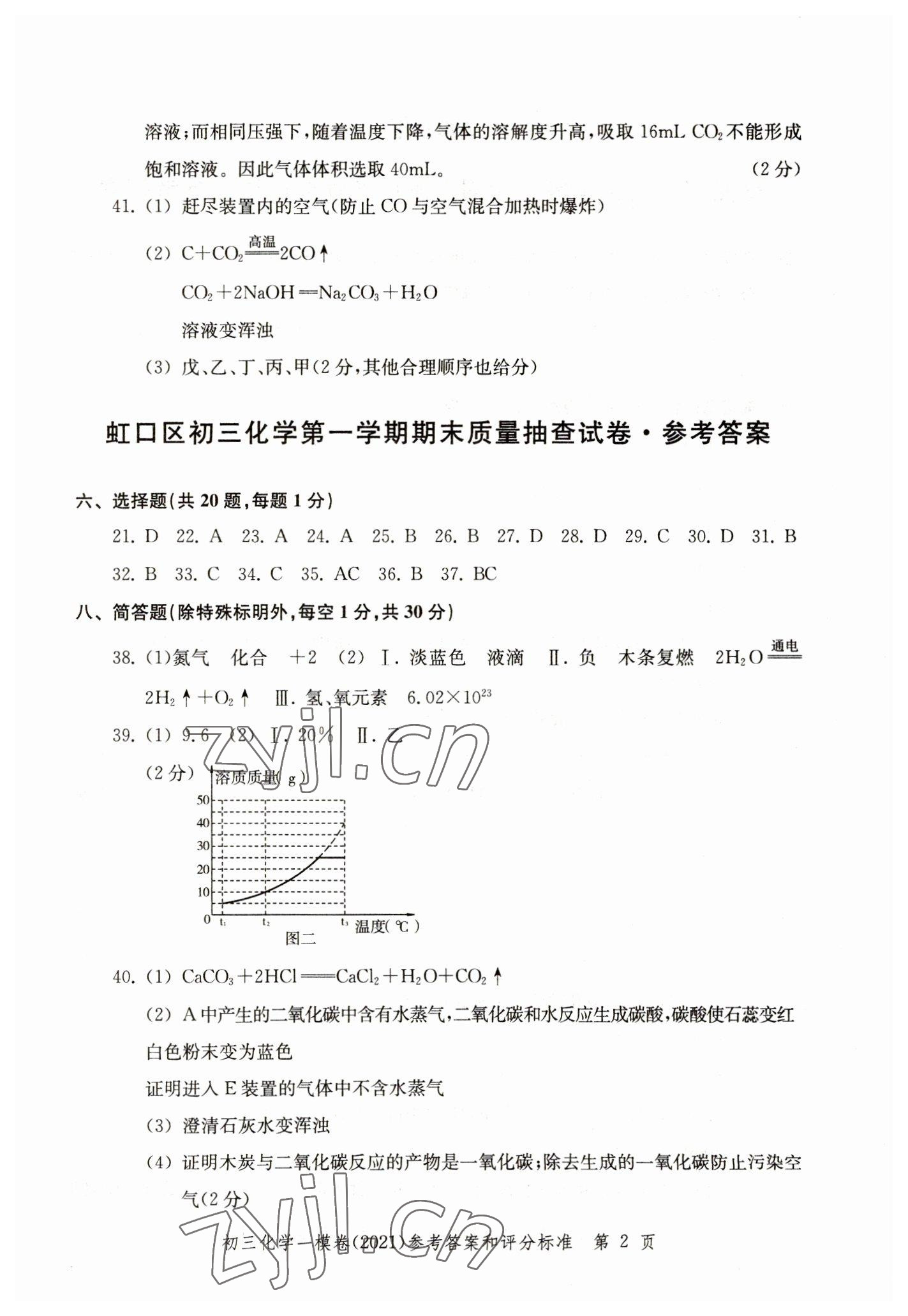 2019~2022年文化課強(qiáng)化訓(xùn)練化學(xué) 參考答案第18頁(yè)