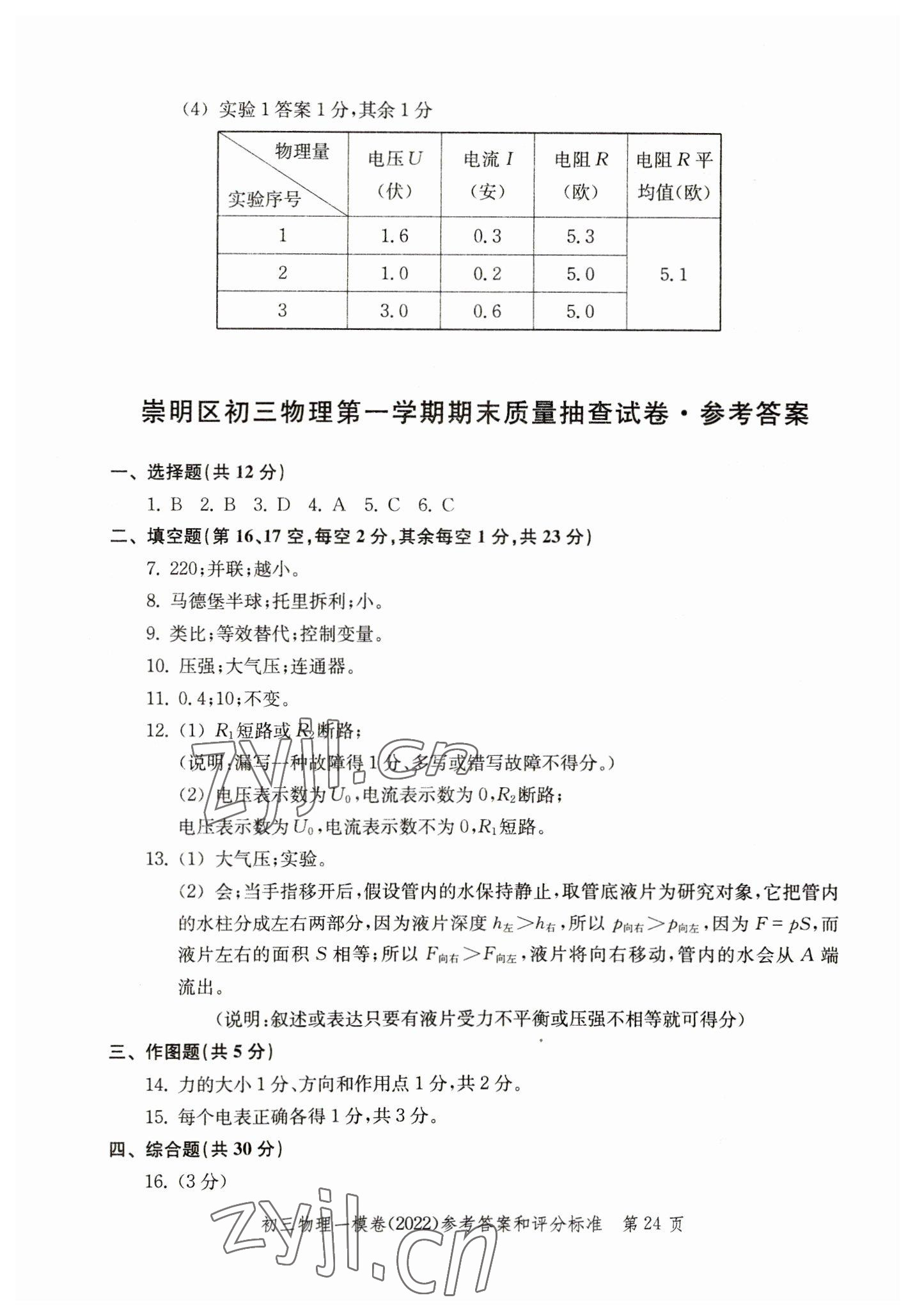 2019~2022年文化課強化訓練物理 參考答案第24頁