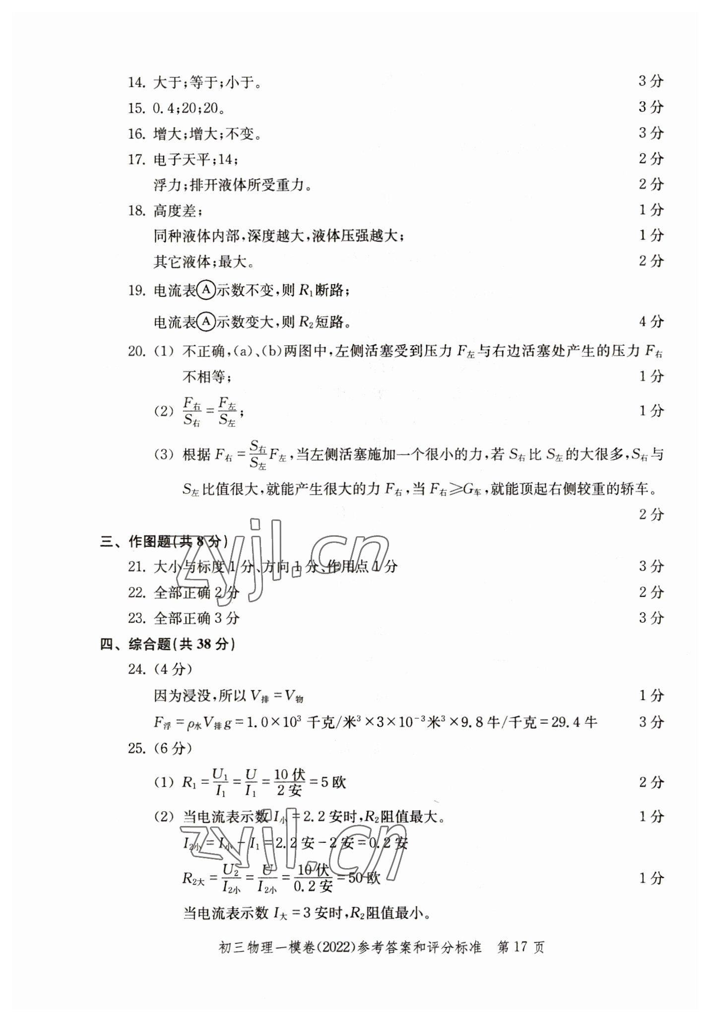 2019~2022年文化課強(qiáng)化訓(xùn)練物理 參考答案第17頁