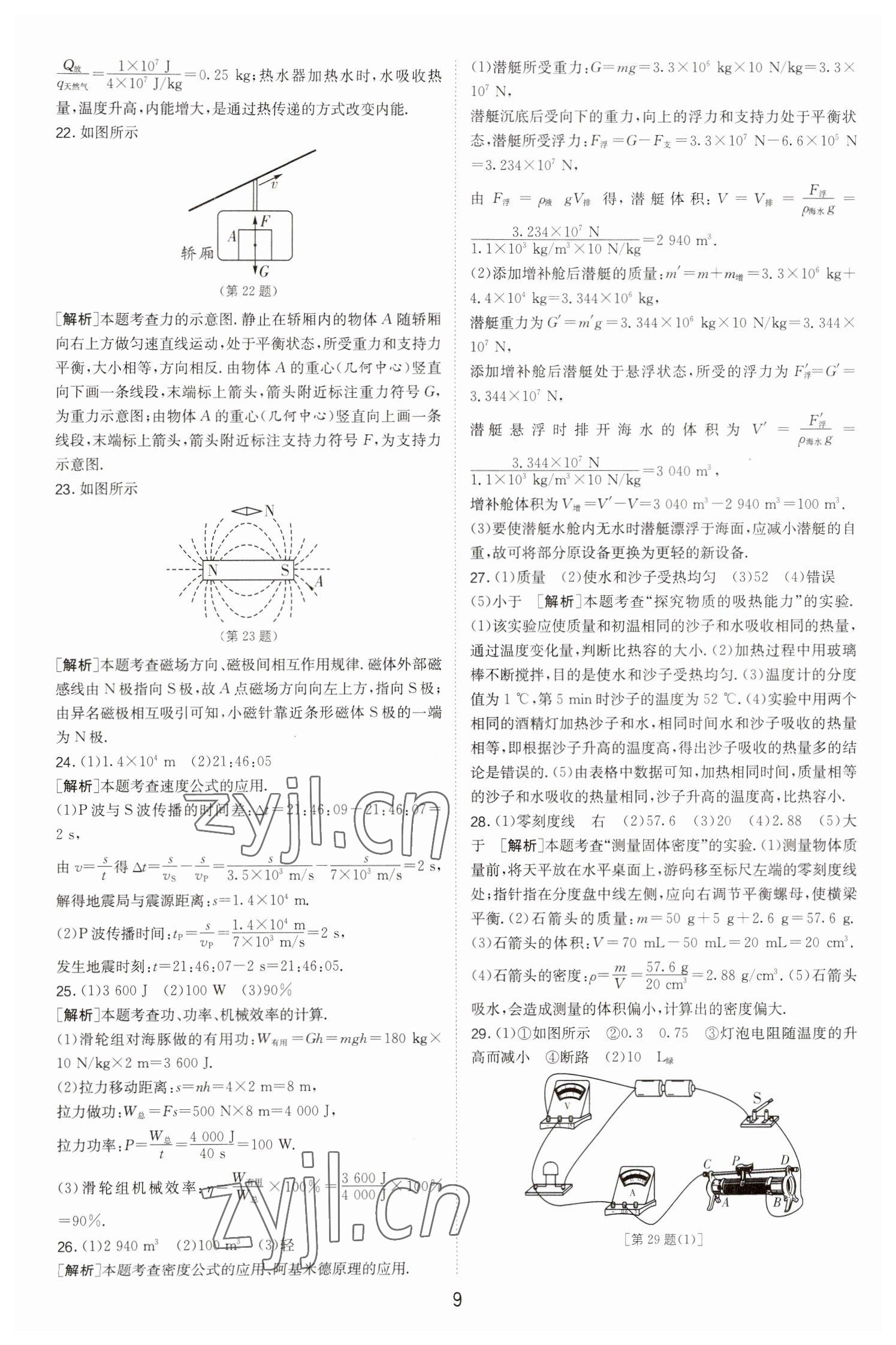 2023年江蘇13大市中考試卷精選物理 第11頁