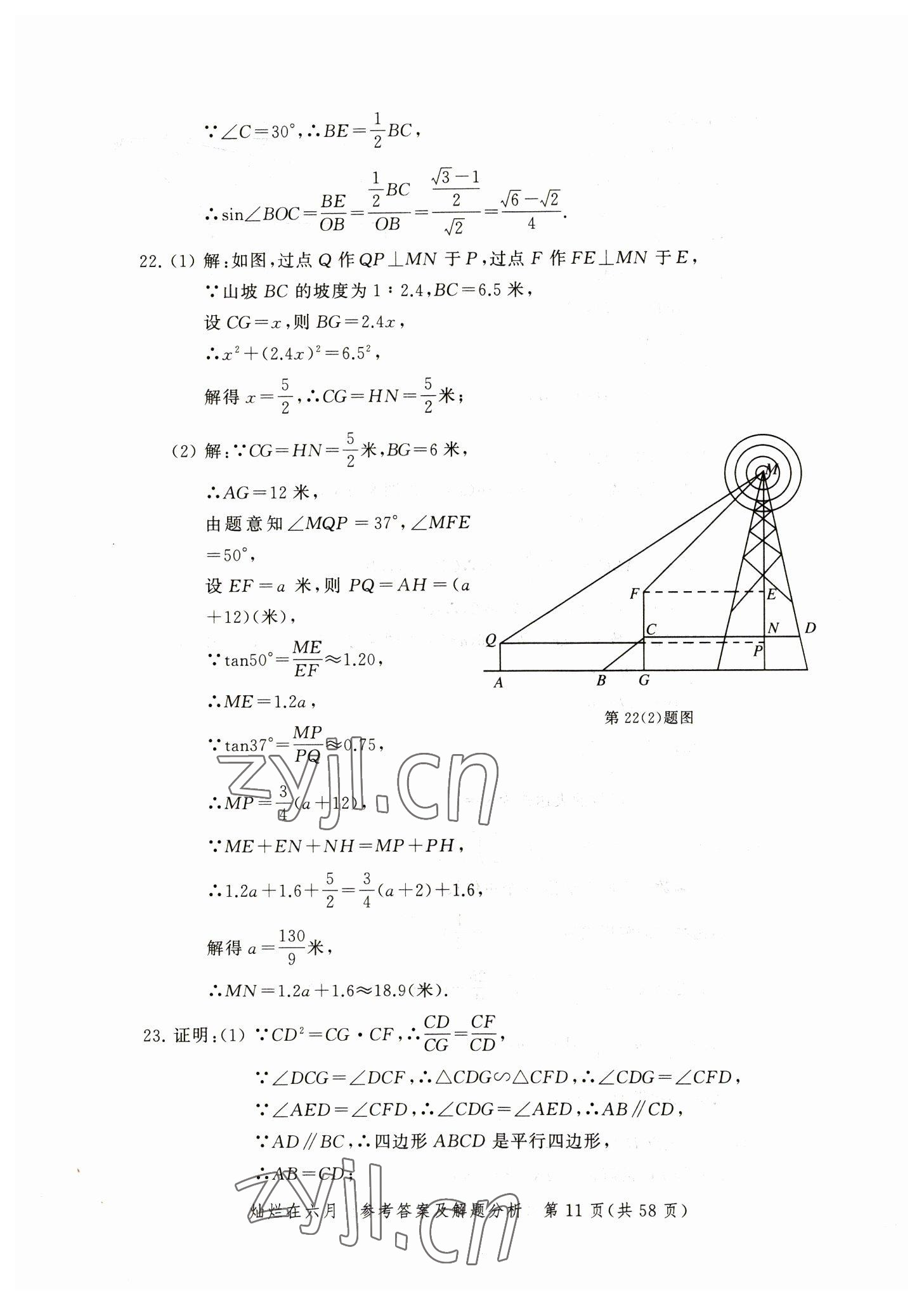 2023年燦爛在六月模擬強(qiáng)化測試精編數(shù)學(xué) 參考答案第11頁