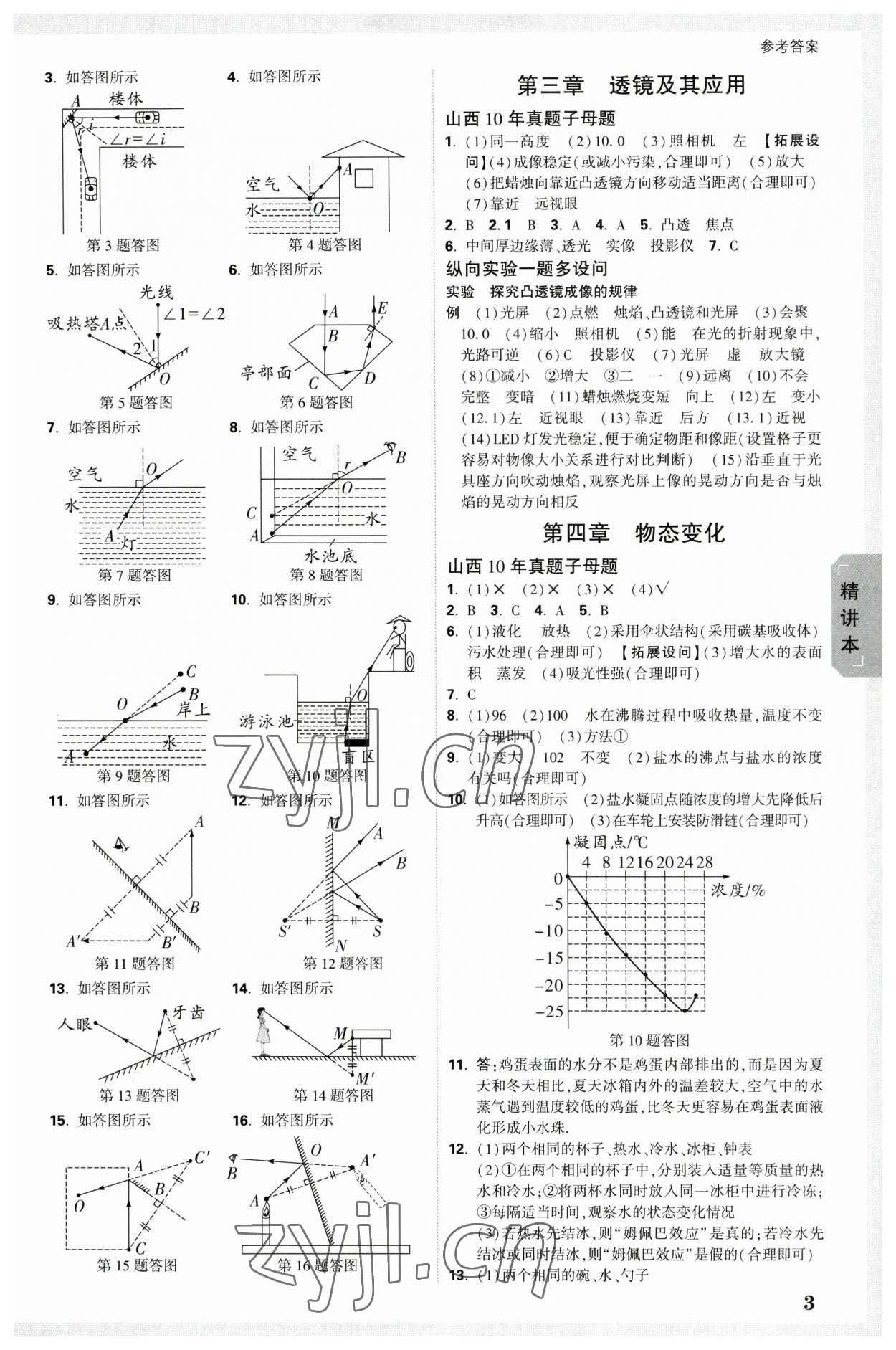 2023年万唯中考试题研究物理山西专版 参考答案第2页