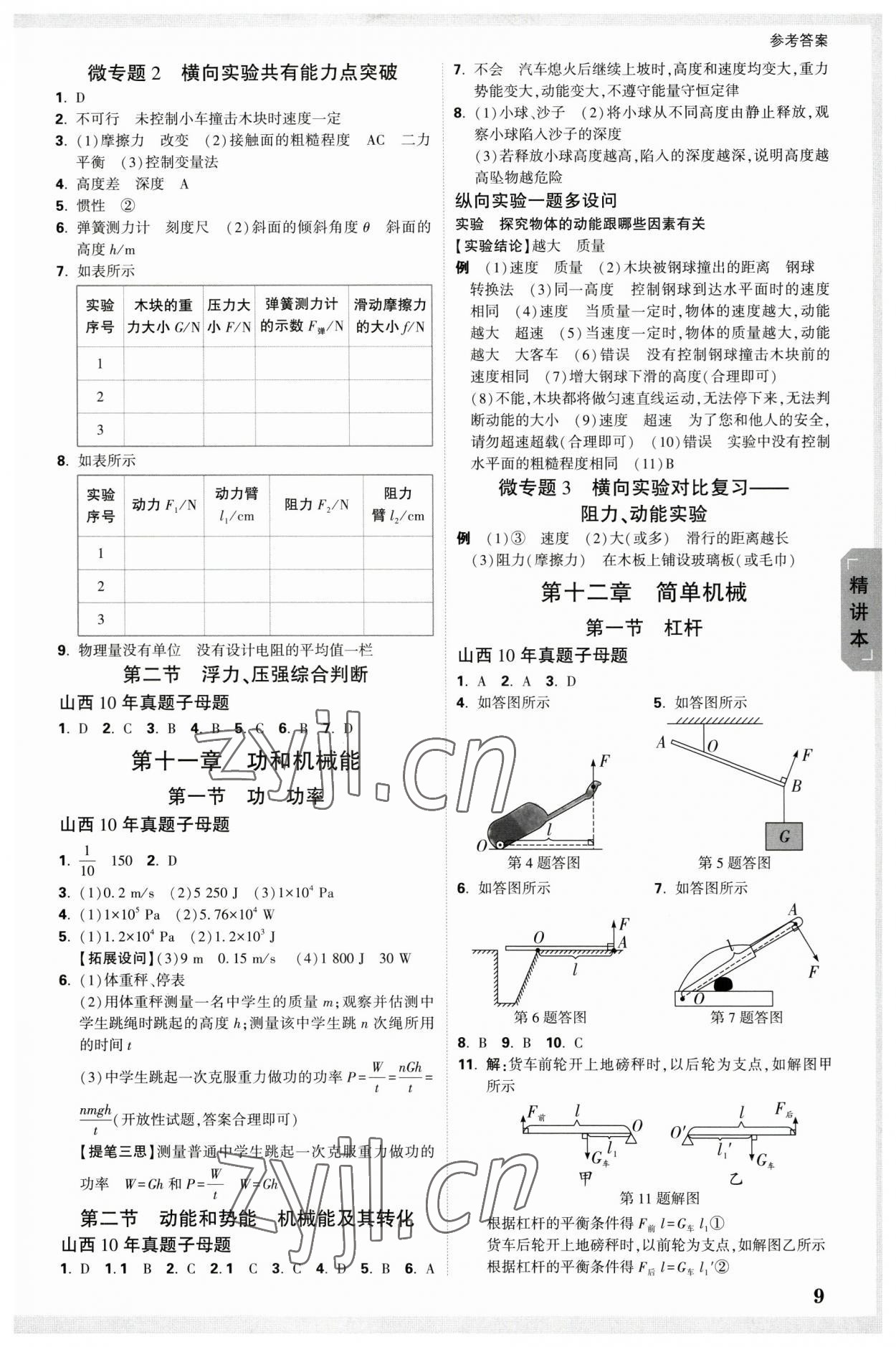 2023年万唯中考试题研究物理山西专版 参考答案第8页