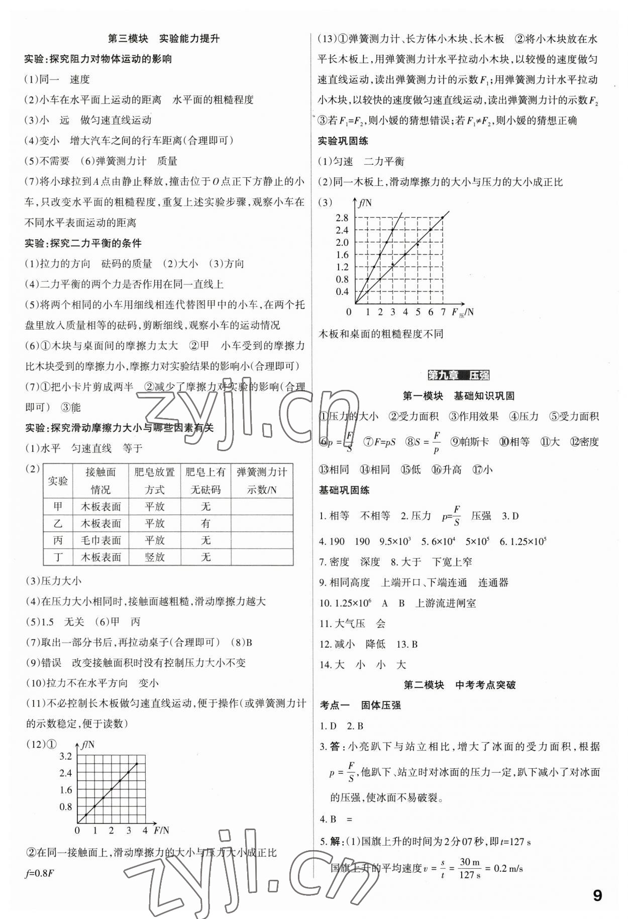 2023年滾動(dòng)遷移中考總復(fù)習(xí)物理山西專版 第9頁(yè)