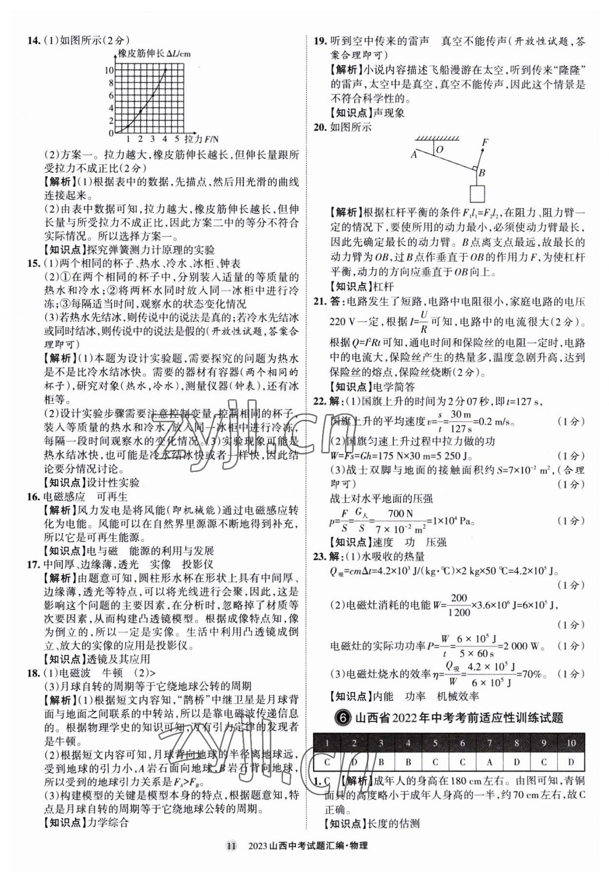 2023年山西中考試題匯編物理 參考答案第11頁