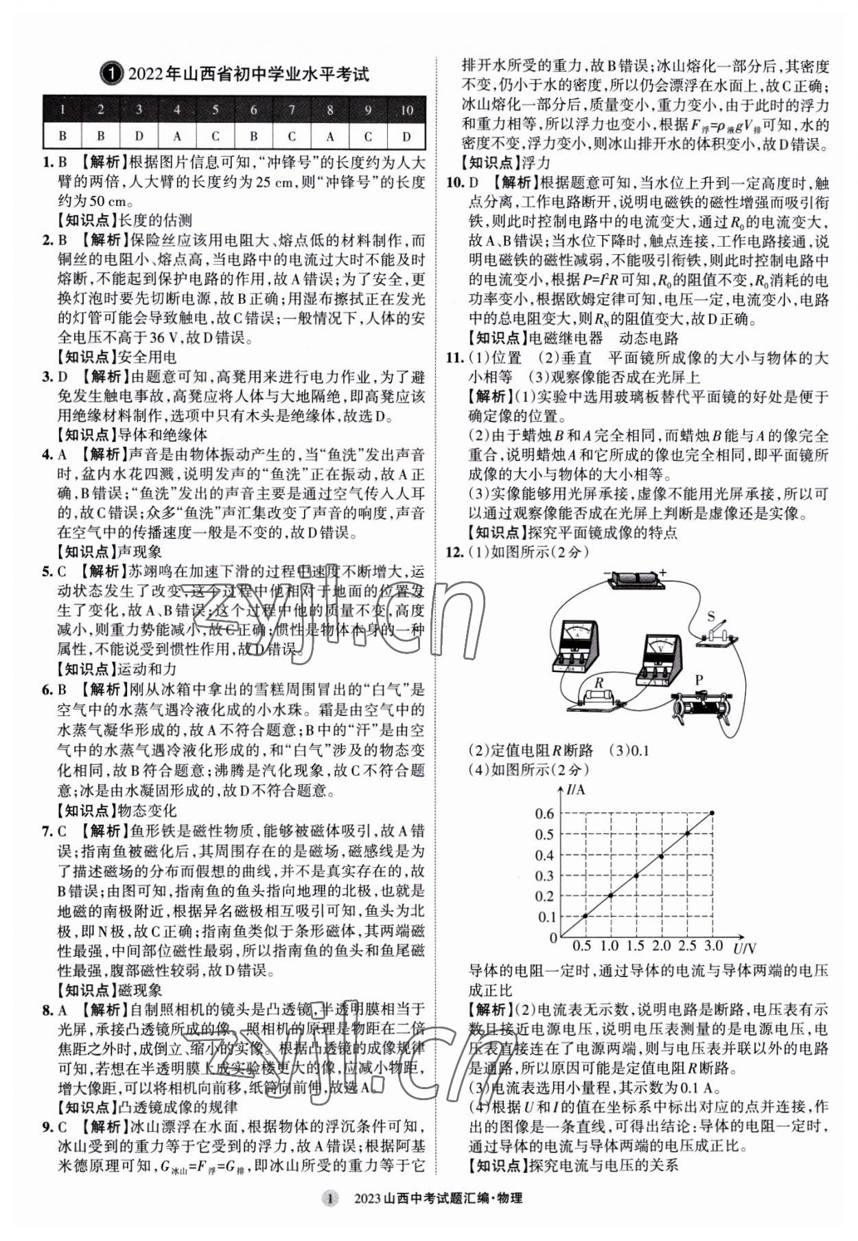 2023年山西中考試題匯編物理 參考答案第1頁