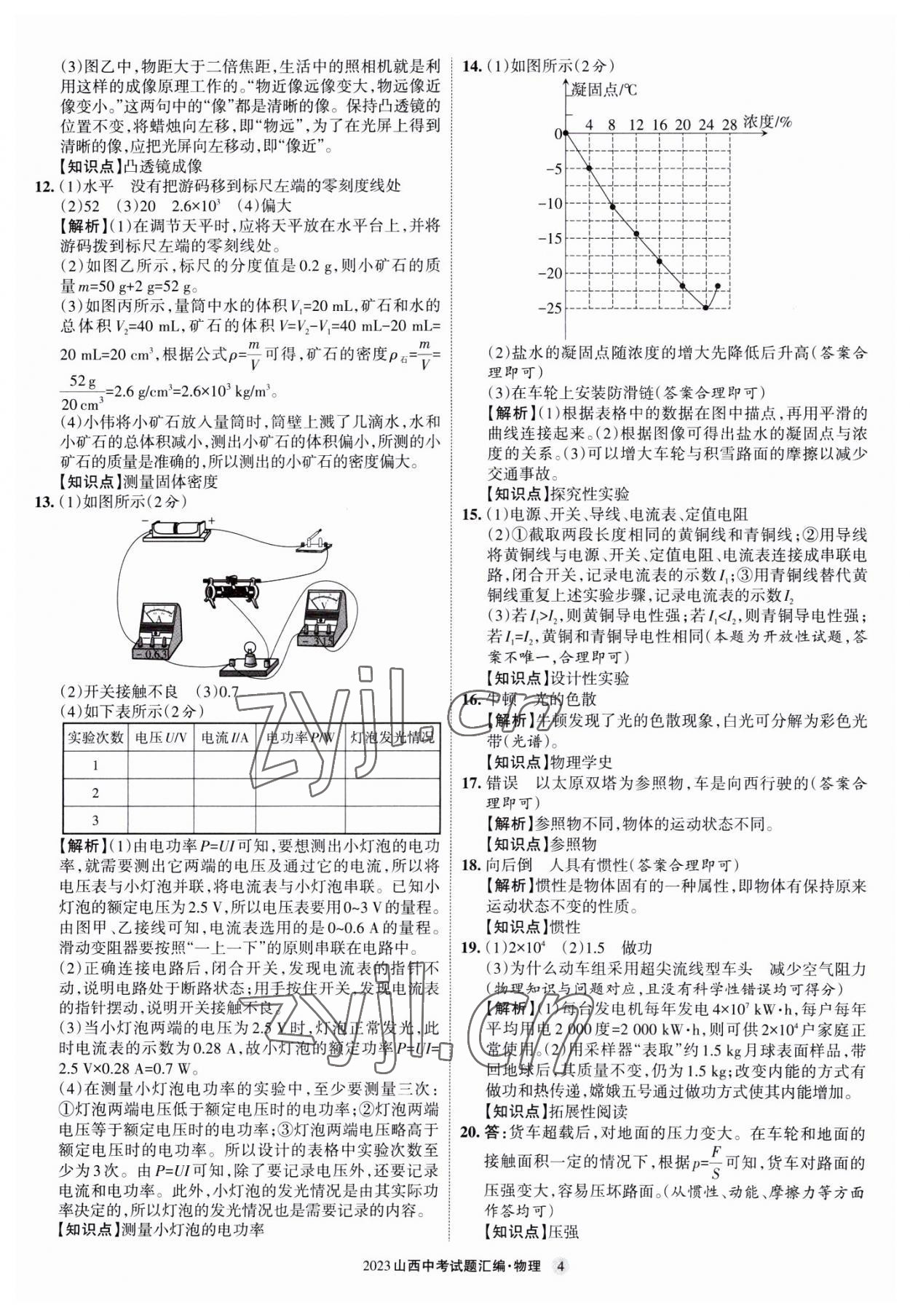 2023年山西中考試題匯編物理 參考答案第4頁