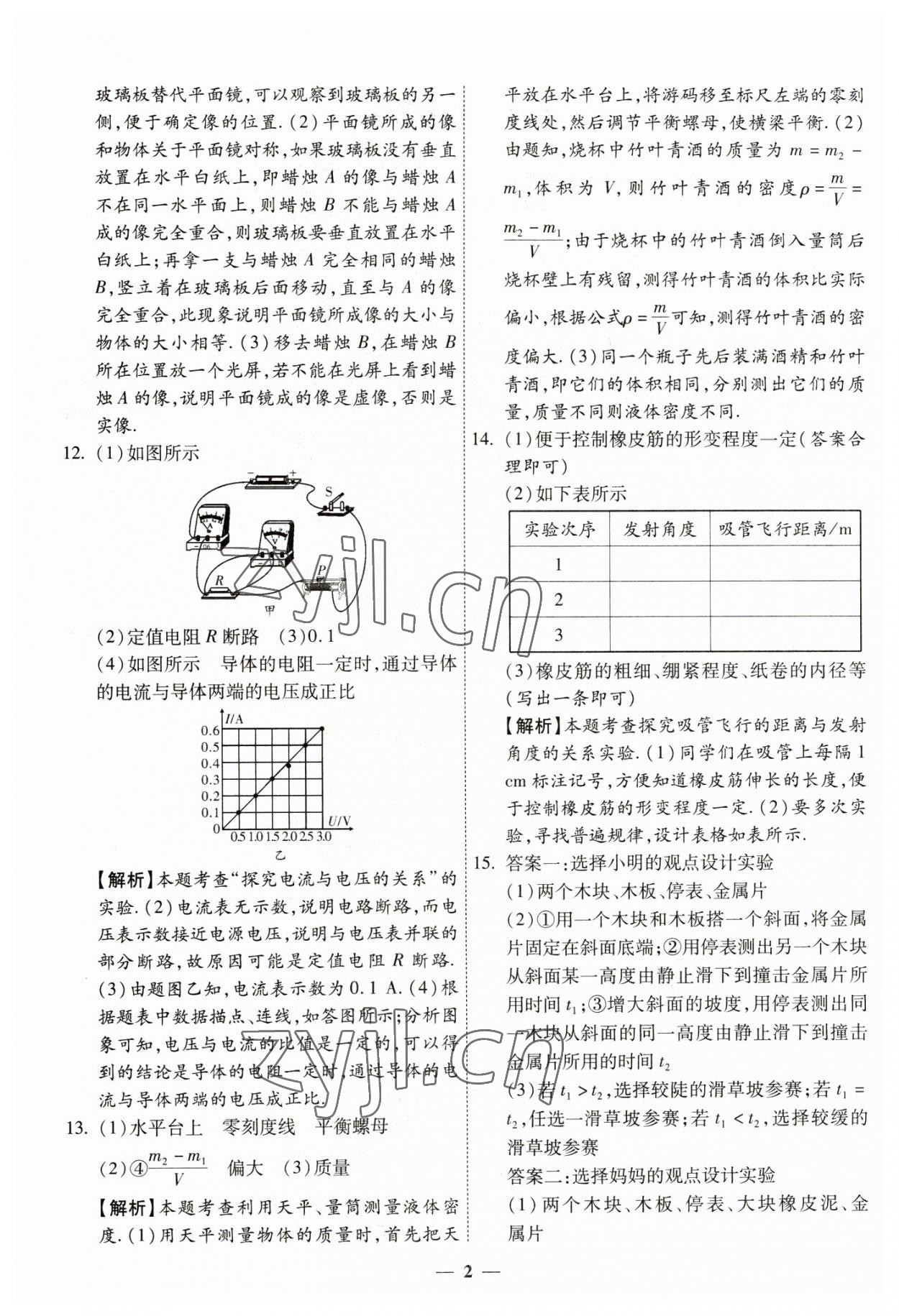 2023年中考試題薈萃及詳解物理山西專版 第2頁