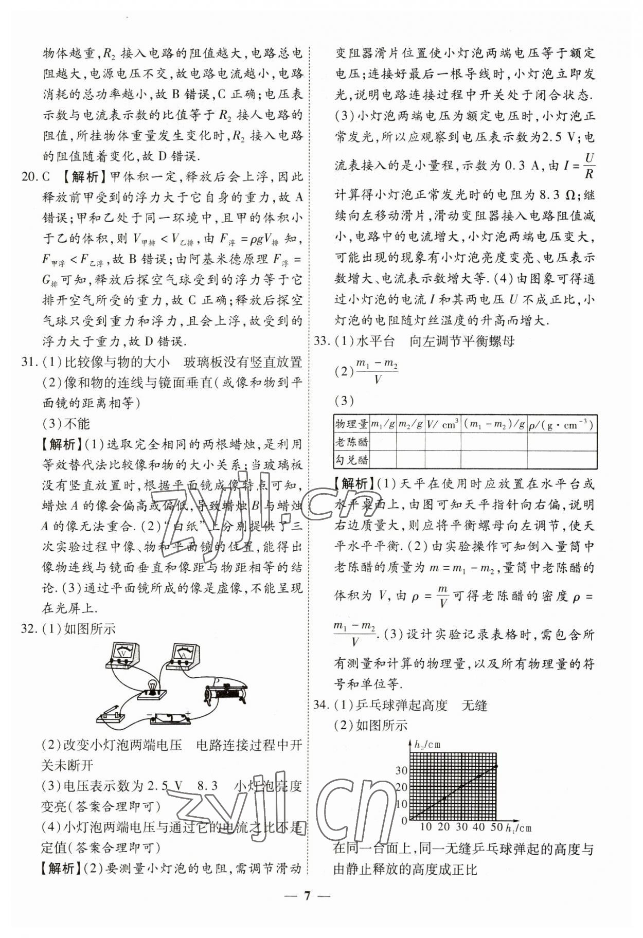 2023年中考試題薈萃及詳解物理山西專版 第7頁