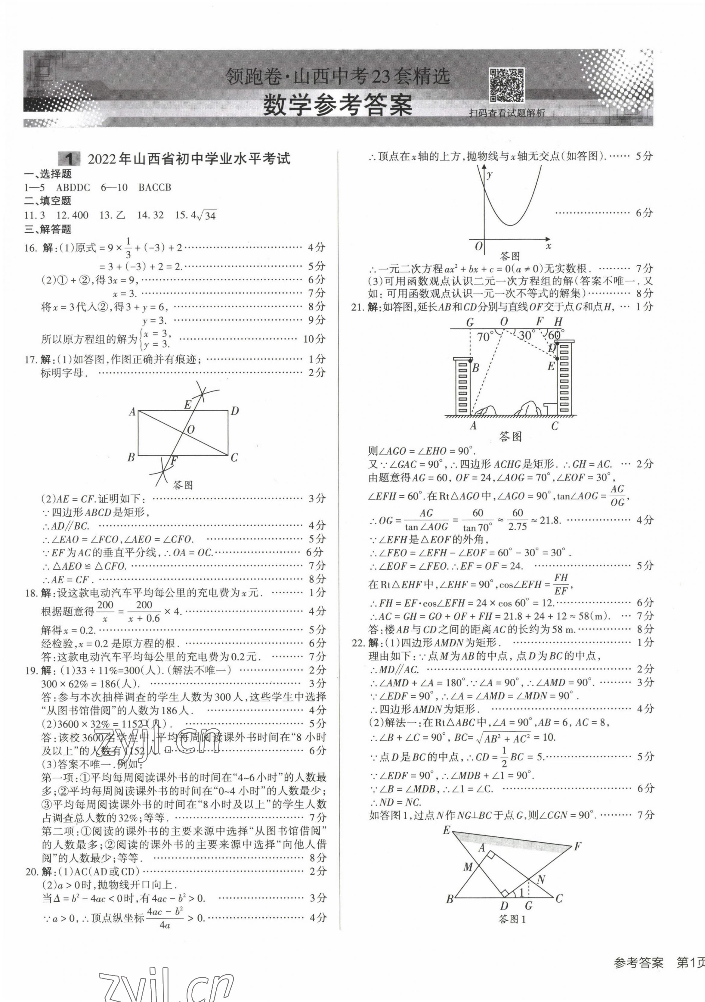 2023年領(lǐng)跑卷數(shù)學(xué)山西專版 第1頁