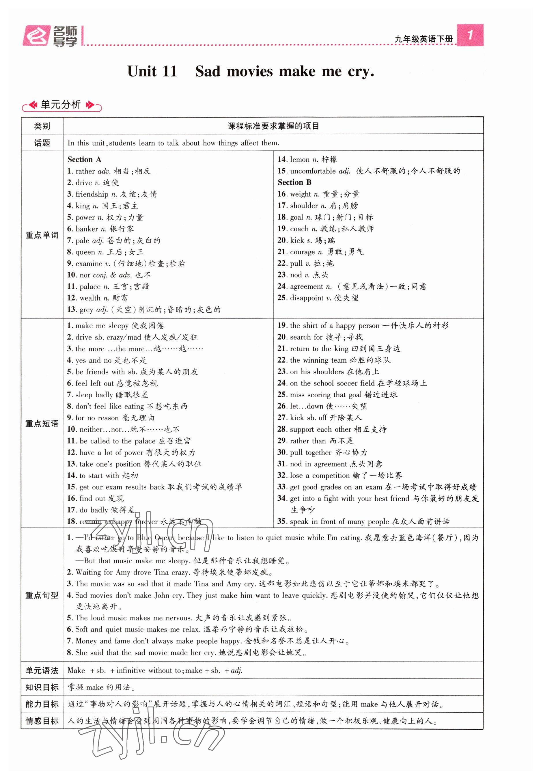 2023年名师测控九年级英语下册人教版山西专版 参考答案第1页