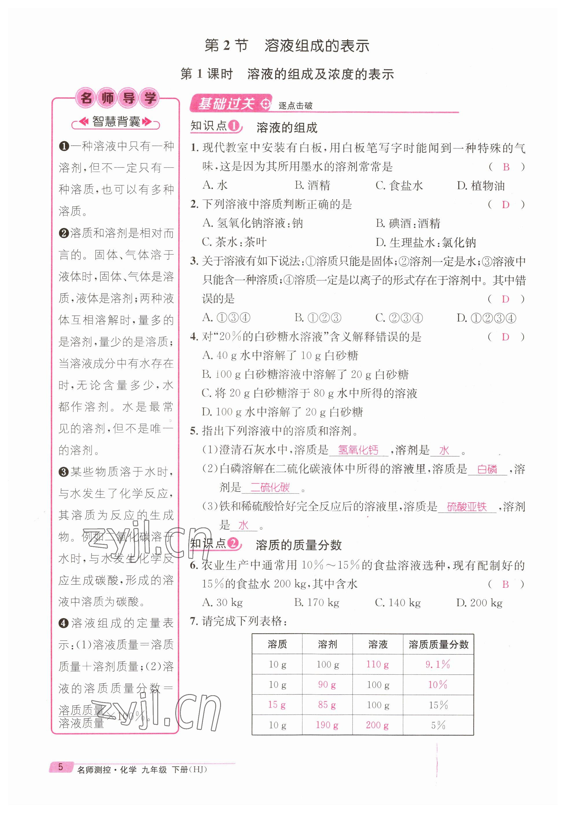 2023年名师测控九年级化学下册沪教版 参考答案第5页