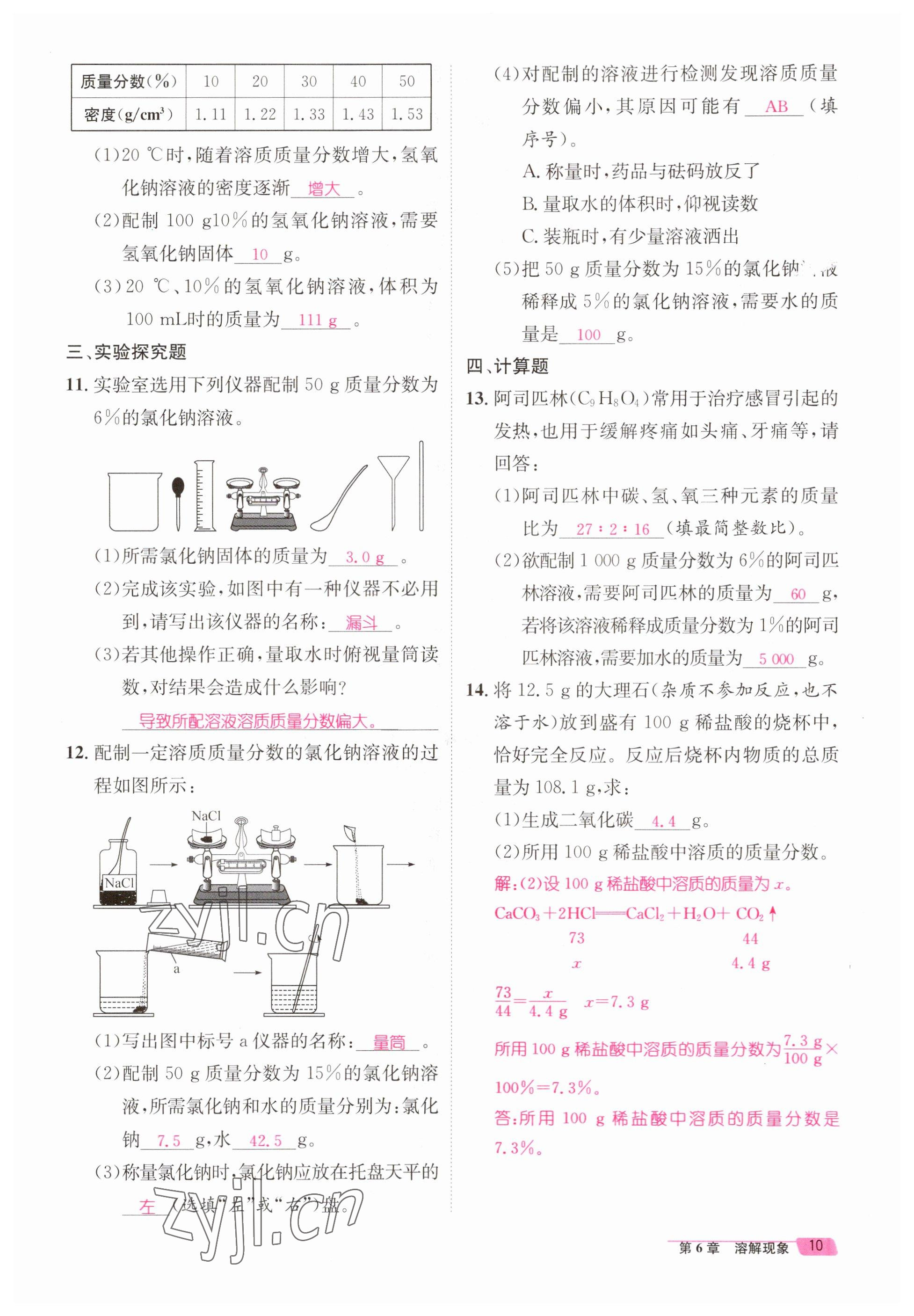 2023年名师测控九年级化学下册沪教版 参考答案第10页