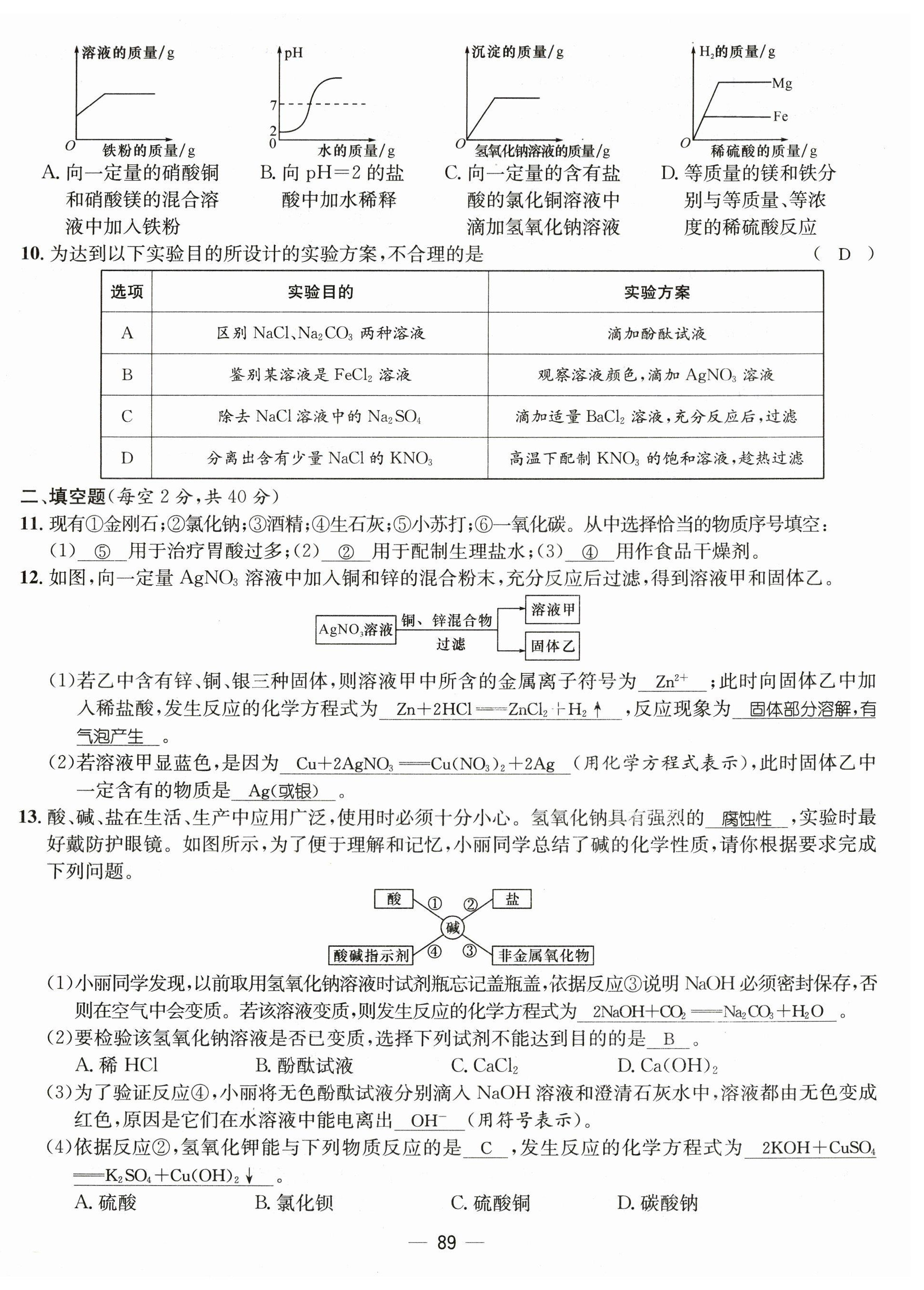 2023年名师测控九年级化学下册沪教版 第6页