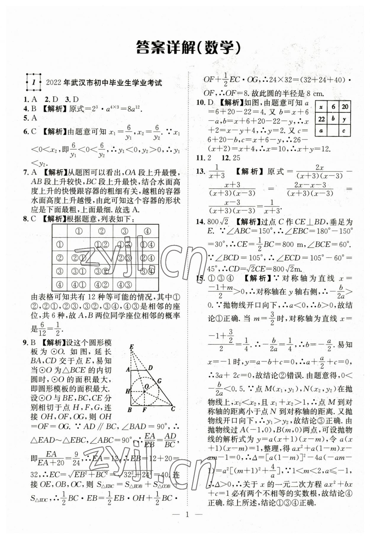 2023年智慧万羽中考试题荟萃数学湖北中考 参考答案第1页