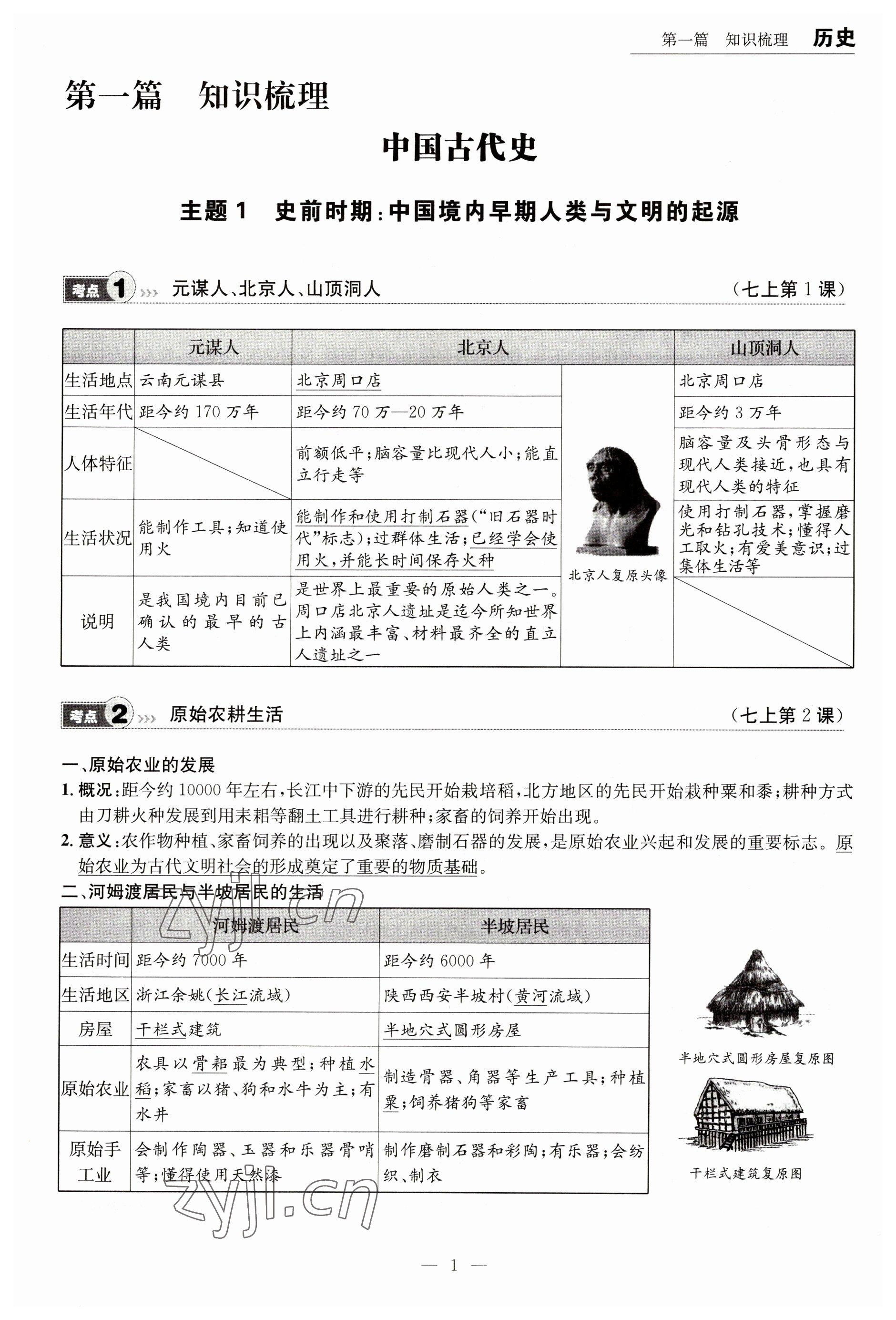 2023年試題突破中考全接觸歷史四川專版 參考答案第1頁