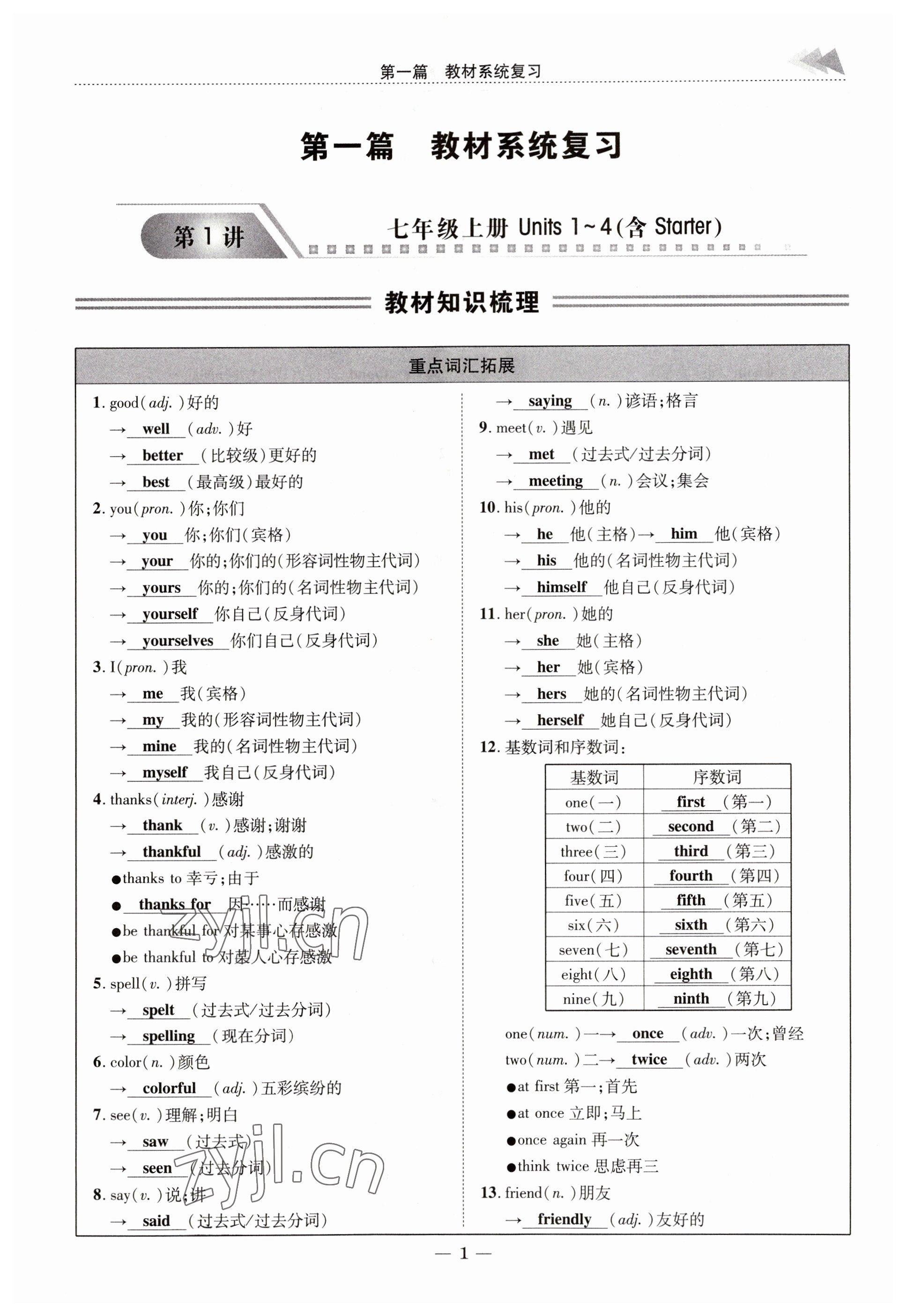 2023年試題突破中考全接觸英語四川專版 參考答案第1頁