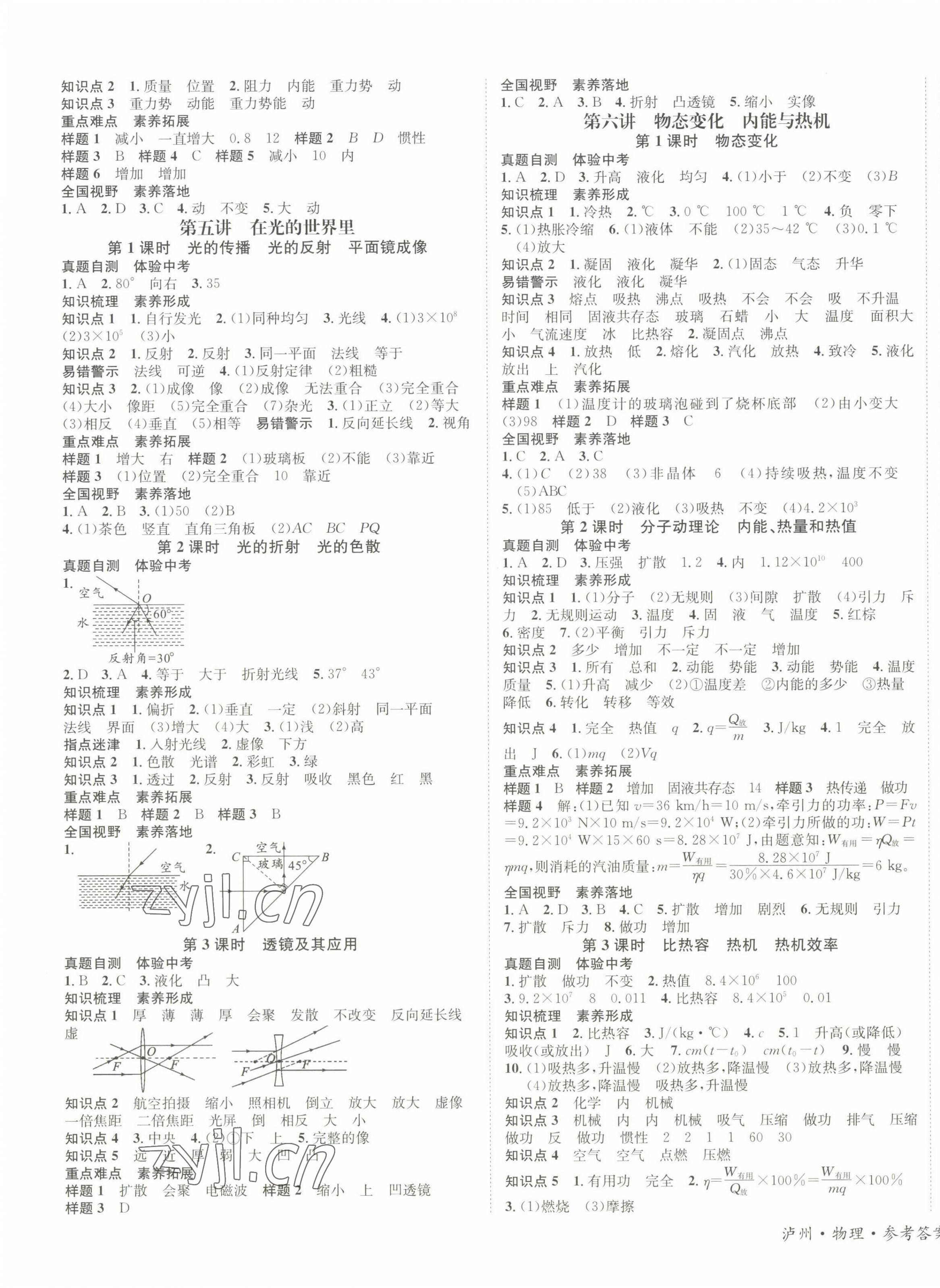 2023年中考復(fù)習(xí)總動員物理瀘州專版 第3頁