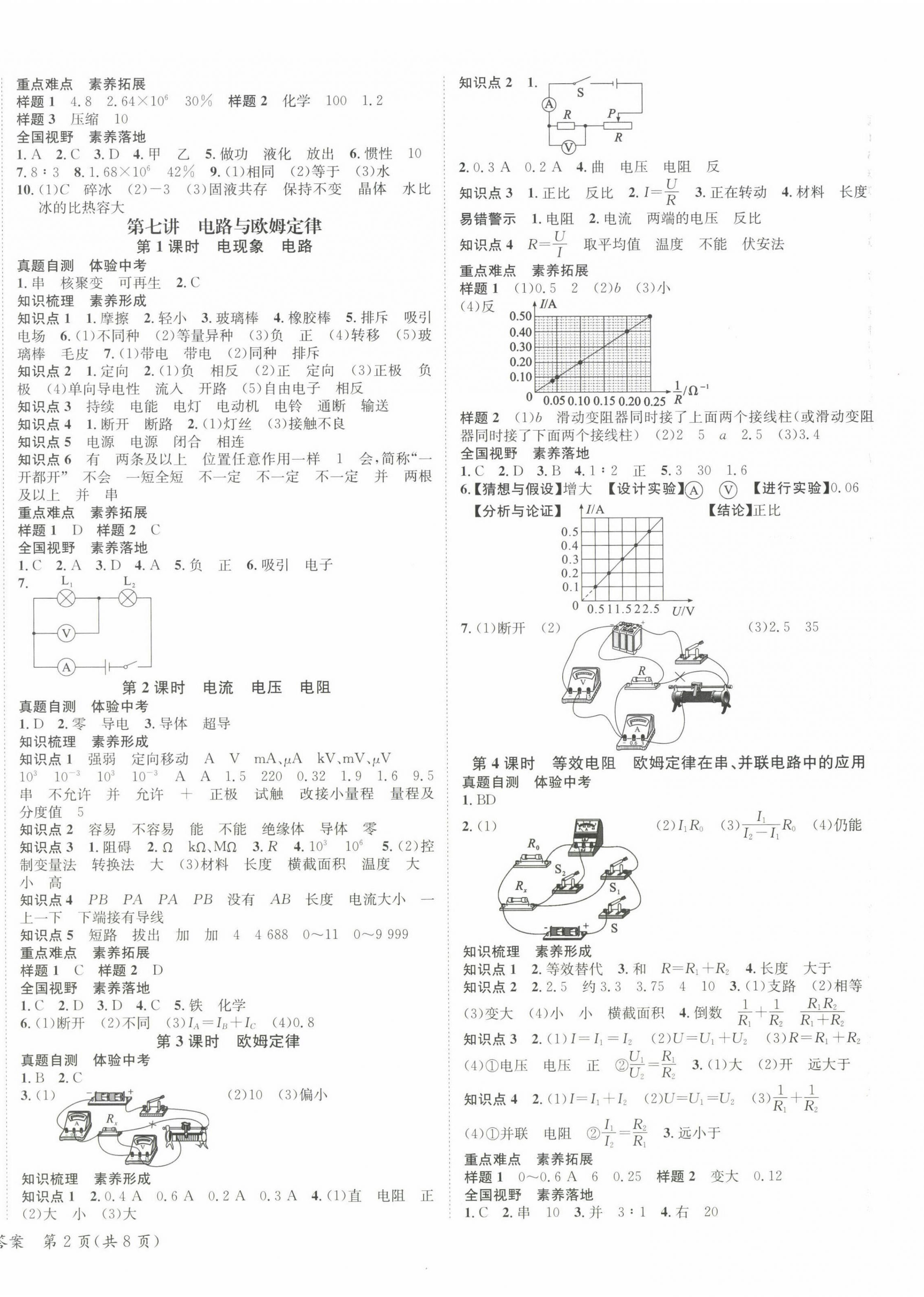 2023年中考復習總動員物理瀘州專版 第4頁