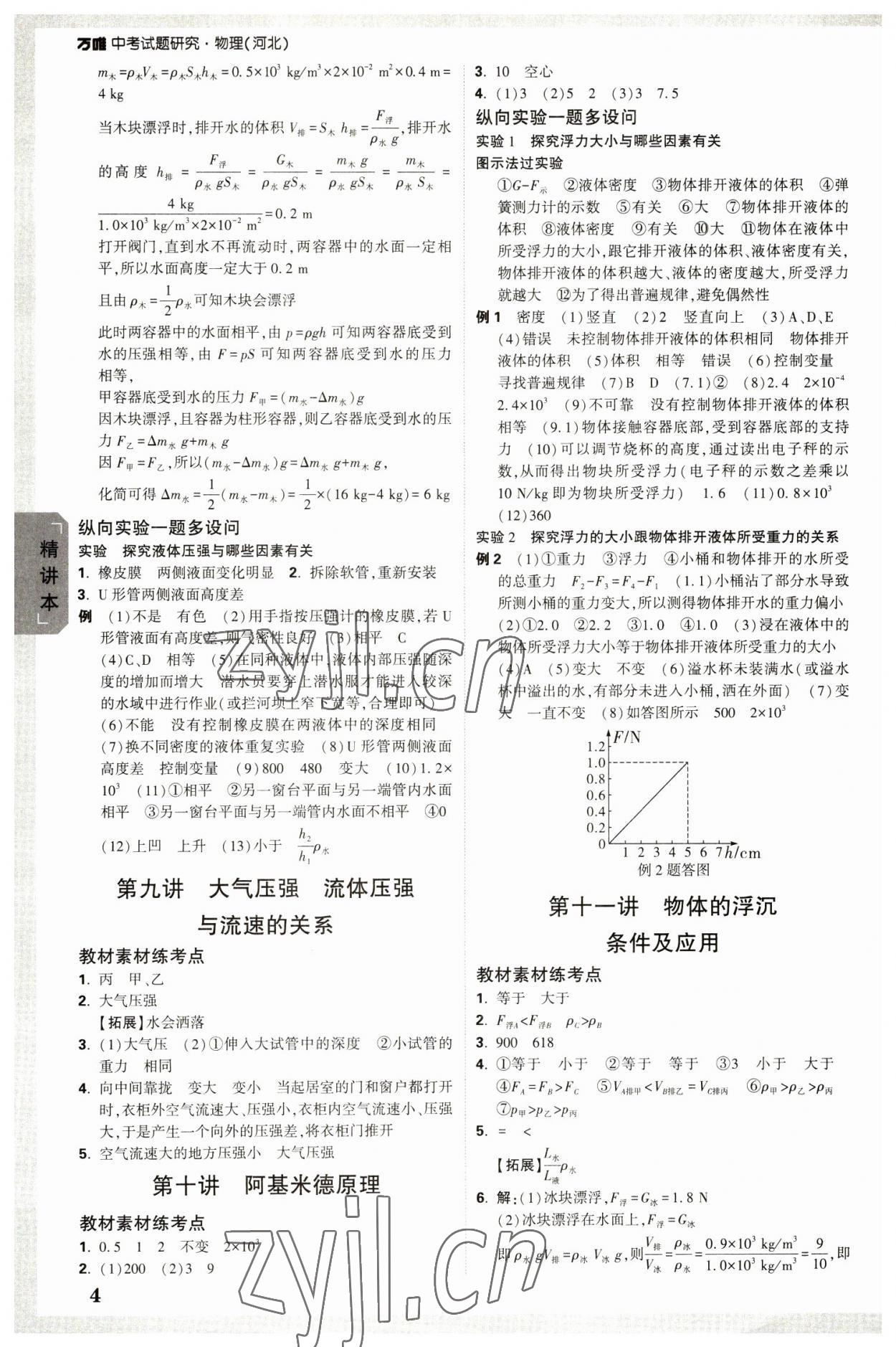 2023年万唯中考试题研究物理河北专版 参考答案第3页