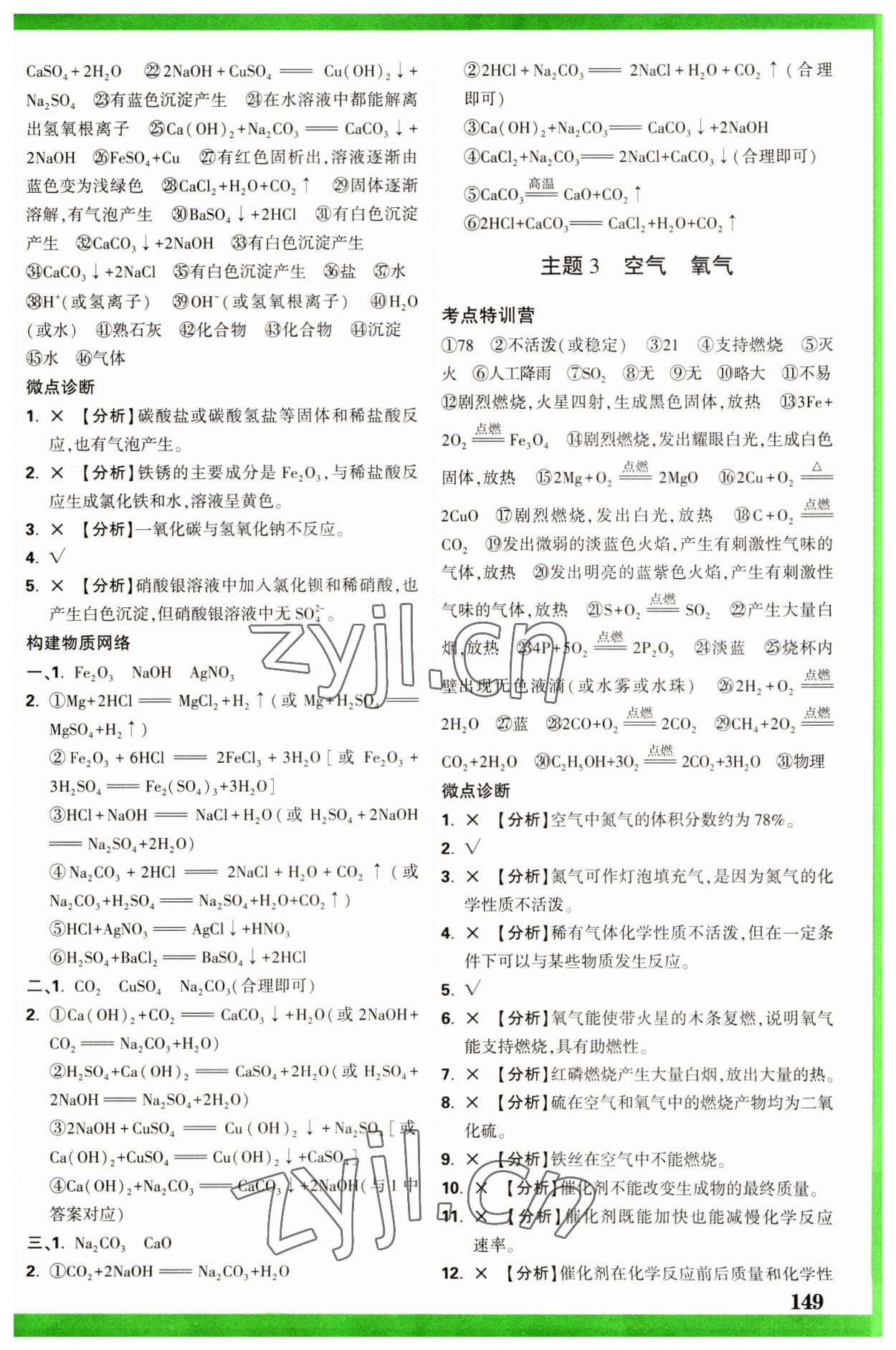 2023年萬唯中考試題研究化學(xué)河北專版 參考答案第2頁