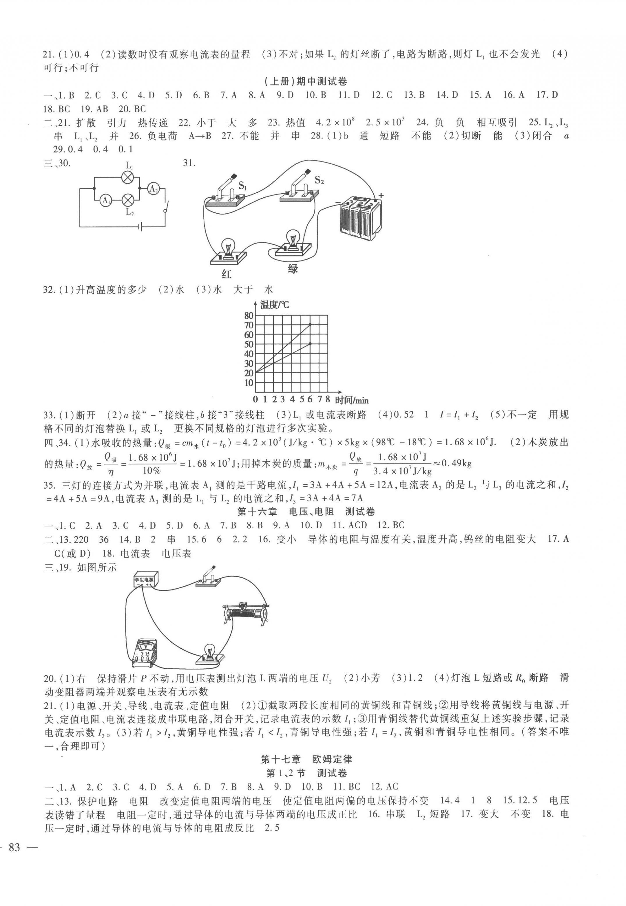 2022年华夏一卷通九年级物理全一册人教版 第2页