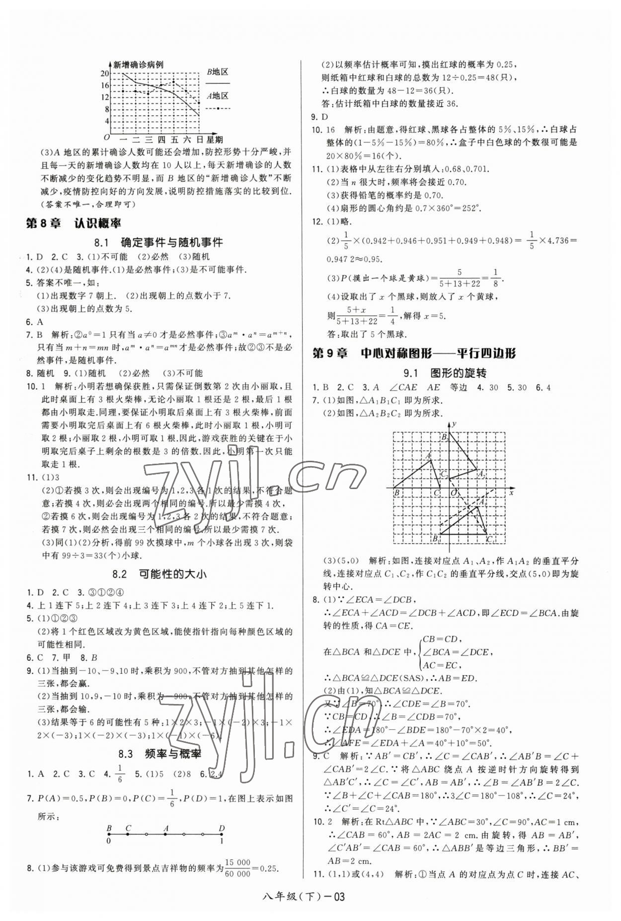 2023年領(lǐng)先一步三維提優(yōu)八年級數(shù)學下冊蘇科版 第3頁