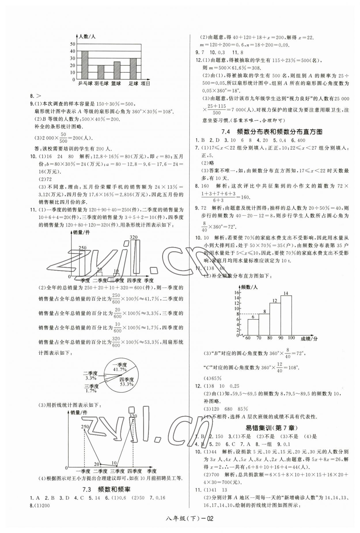 2023年领先一步三维提优八年级数学下册苏科版 第2页