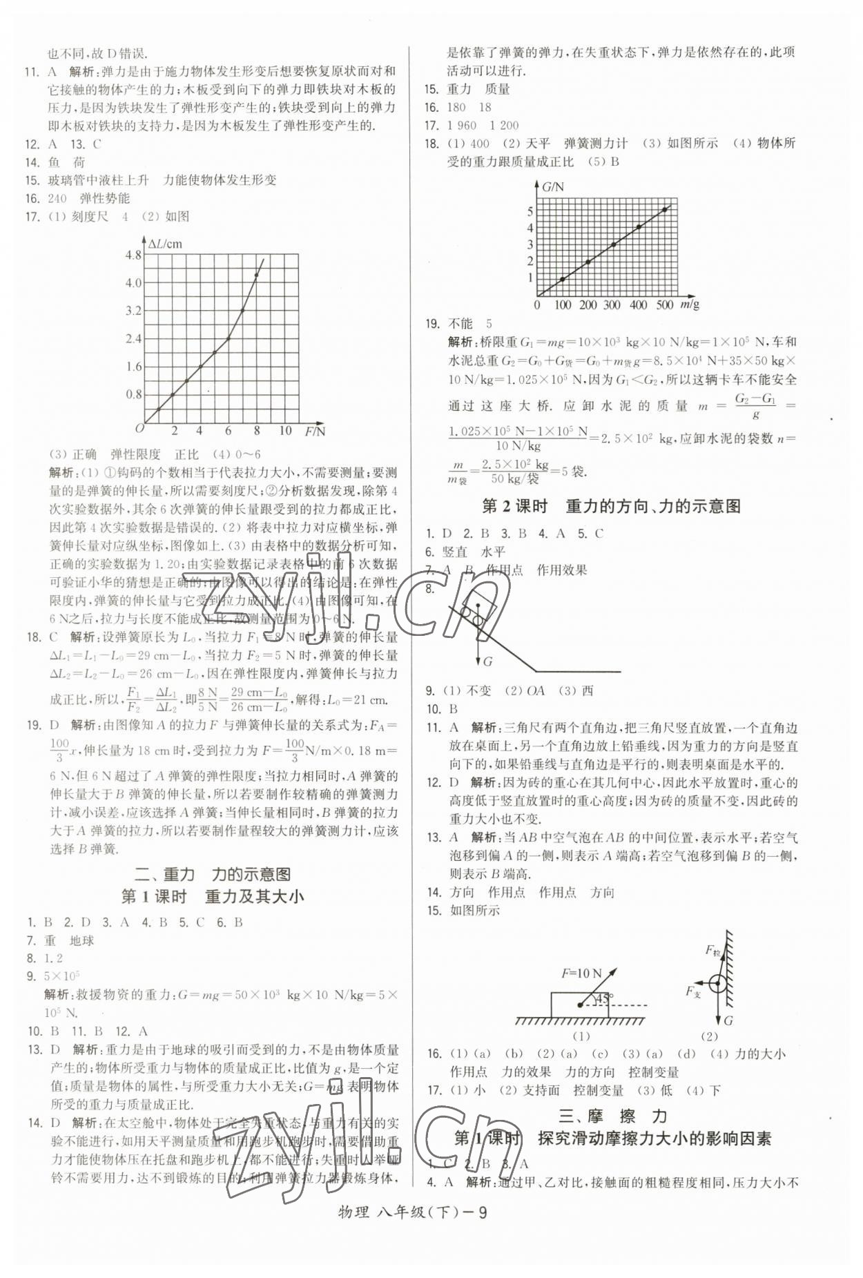 2023年領先一步三維提優(yōu)八年級物理下冊蘇科版 第9頁