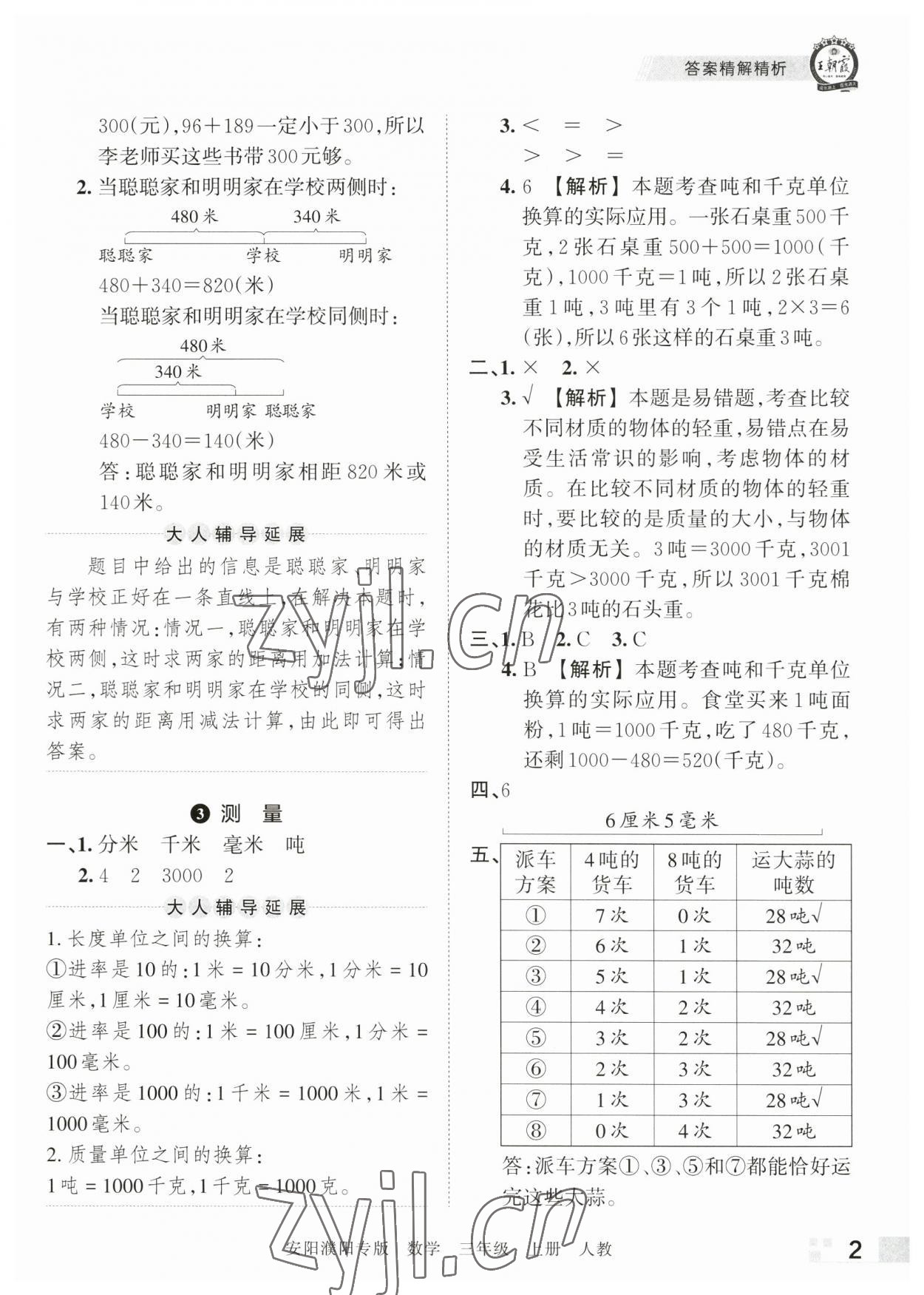 2022年王朝霞期末真題精編三年級數(shù)學(xué)上冊人教版安濮專版 參考答案第2頁