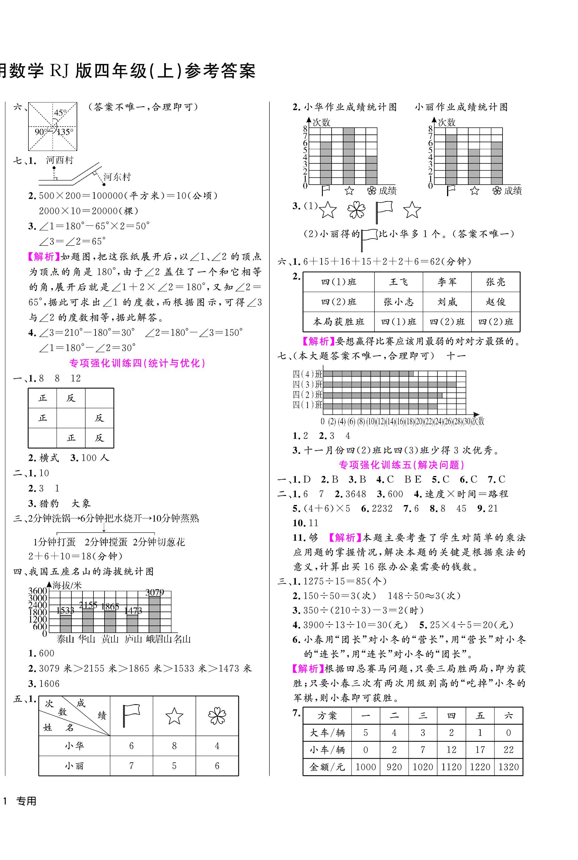 2022年期末真題匯編精選卷四年級數(shù)學(xué)上冊人教版寧波專版 第2頁